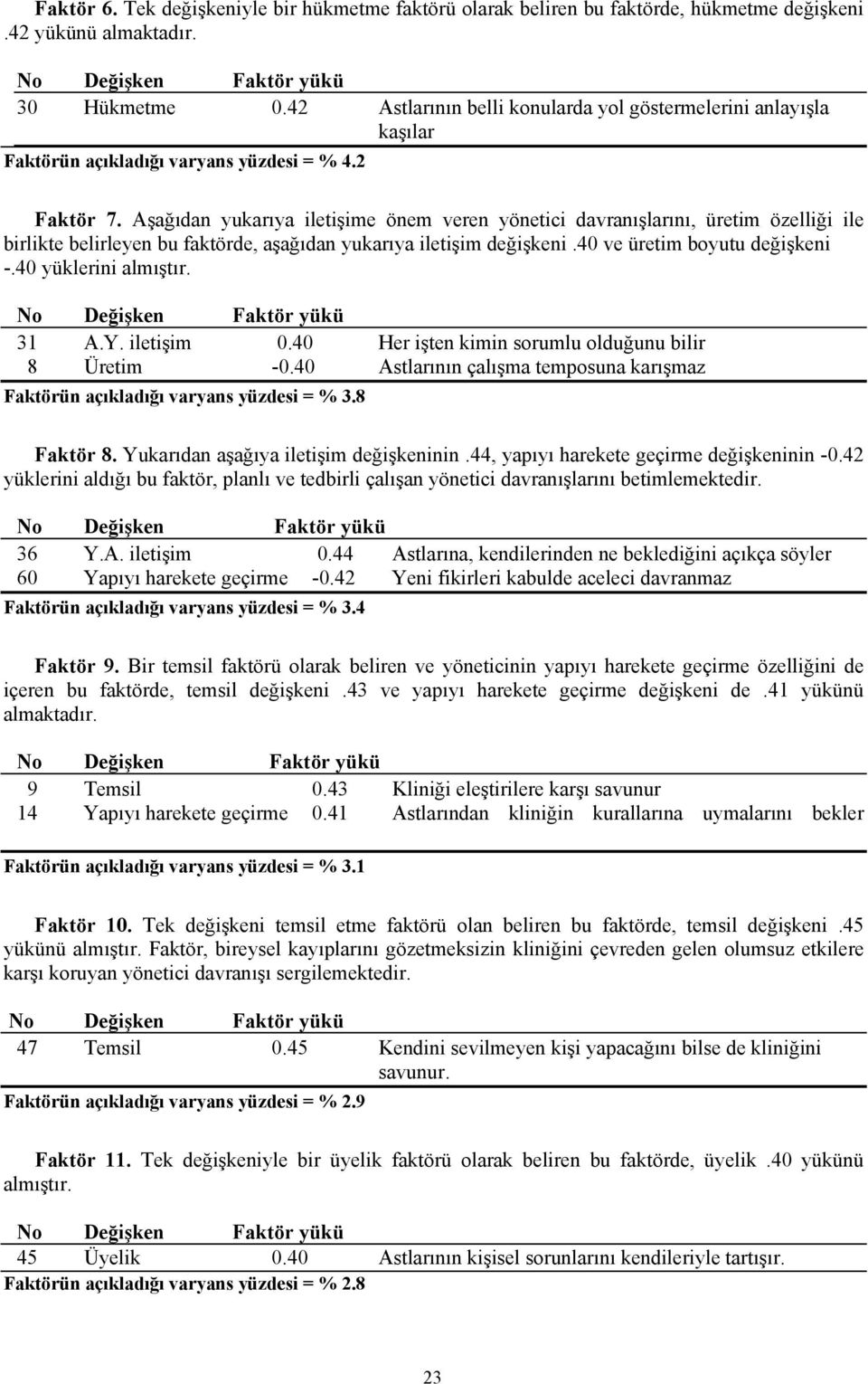 Aşağıdan yukarıya iletişime önem veren yönetici davranışlarını, üretim özelliği ile birlikte belirleyen bu faktörde, aşağıdan yukarıya iletişim değişkeni.40 ve üretim boyutu değişkeni -.