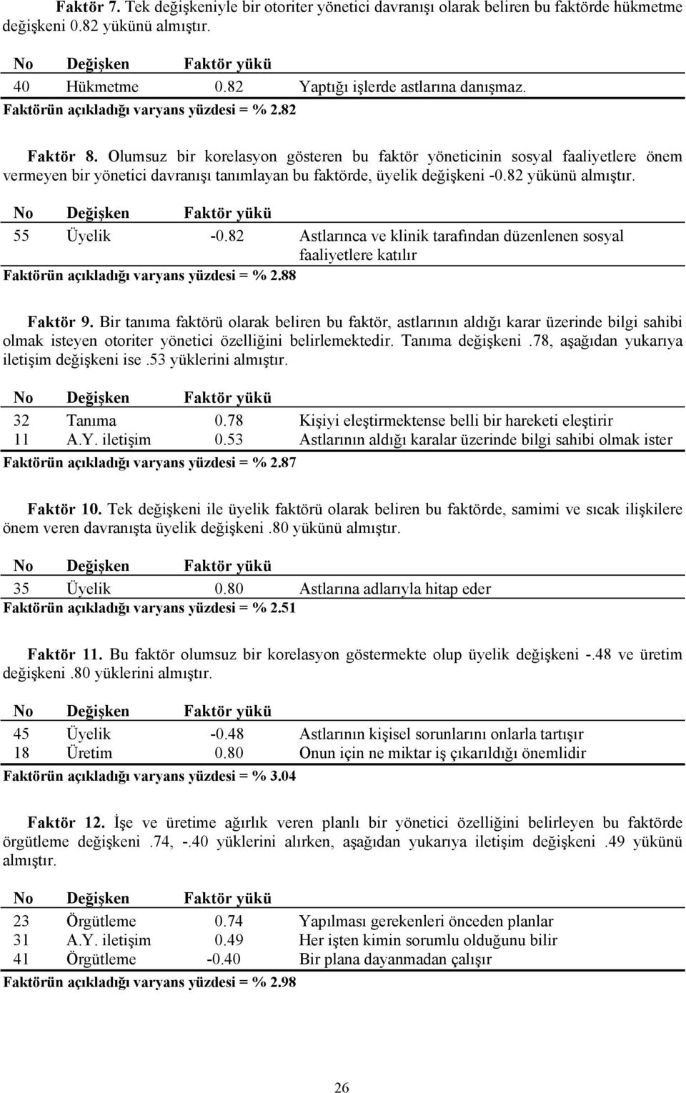 Olumsuz bir korelasyon gösteren bu faktör yöneticinin sosyal faaliyetlere önem vermeyen bir yönetici davranışı tanımlayan bu faktörde, üyelik değişkeni -0.82 yükünü almıştır. 55 Üyelik -0.