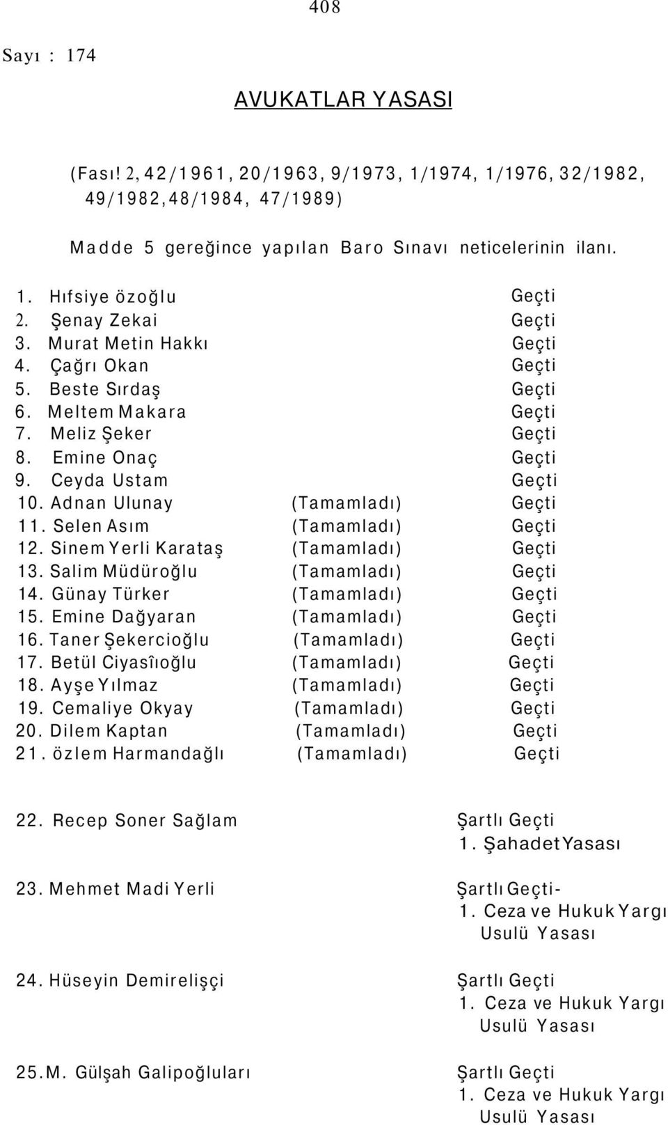 Adnan Ulunay (Tamamladı) Geçti 11. Selen Asım (Tamamladı) Geçti 12. Sinem Yerli Karataş (Tamamladı) Geçti 13. Salim Müdüroğlu (Tamamladı) Geçti 14. Günay Türker (Tamamladı) Geçti 15.