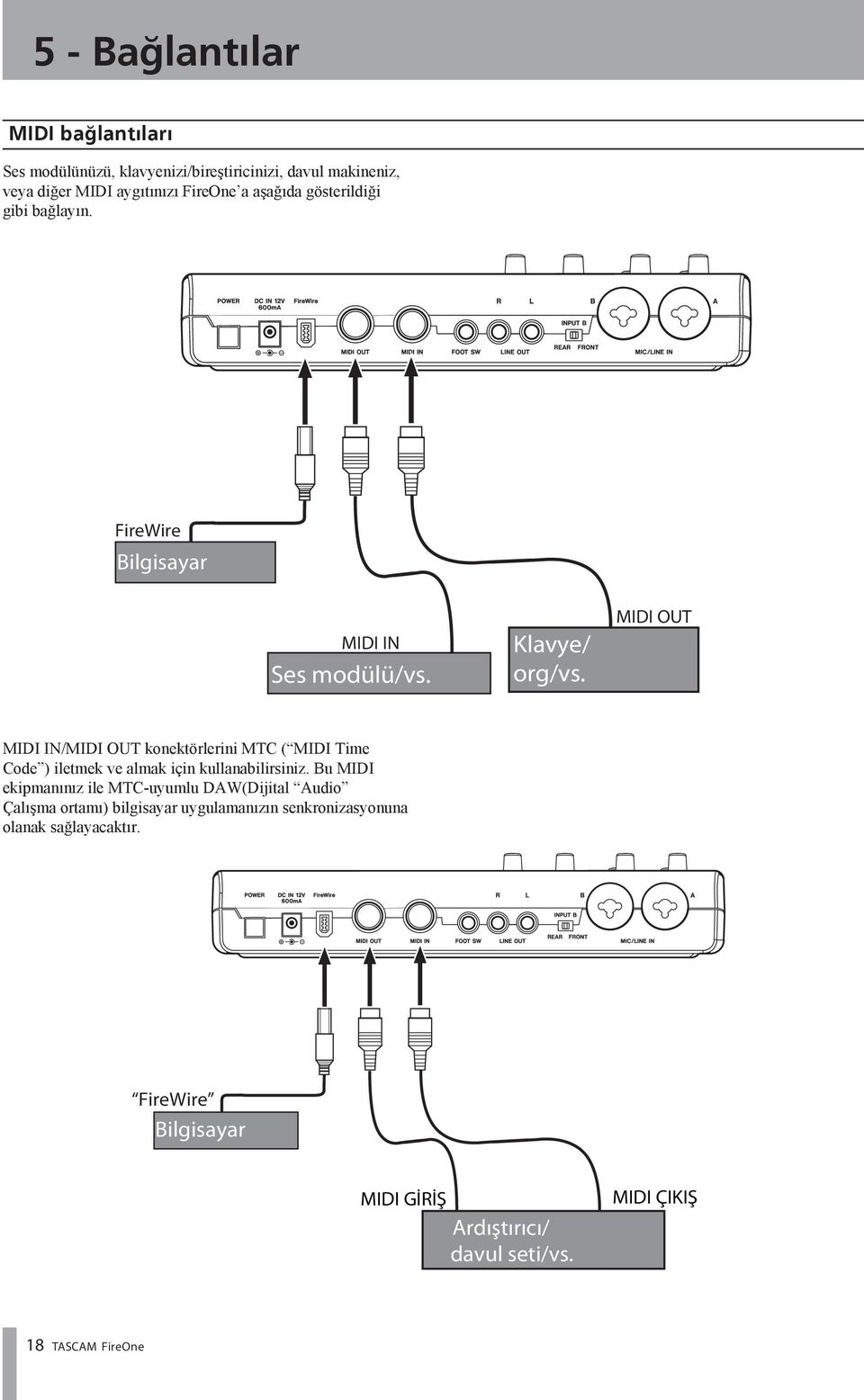 MIDI OUT MIDI IN/MIDI OUT konektörlerini MTC ( MIDI Time Code ) iletmek ve almak için kullanabilirsiniz.