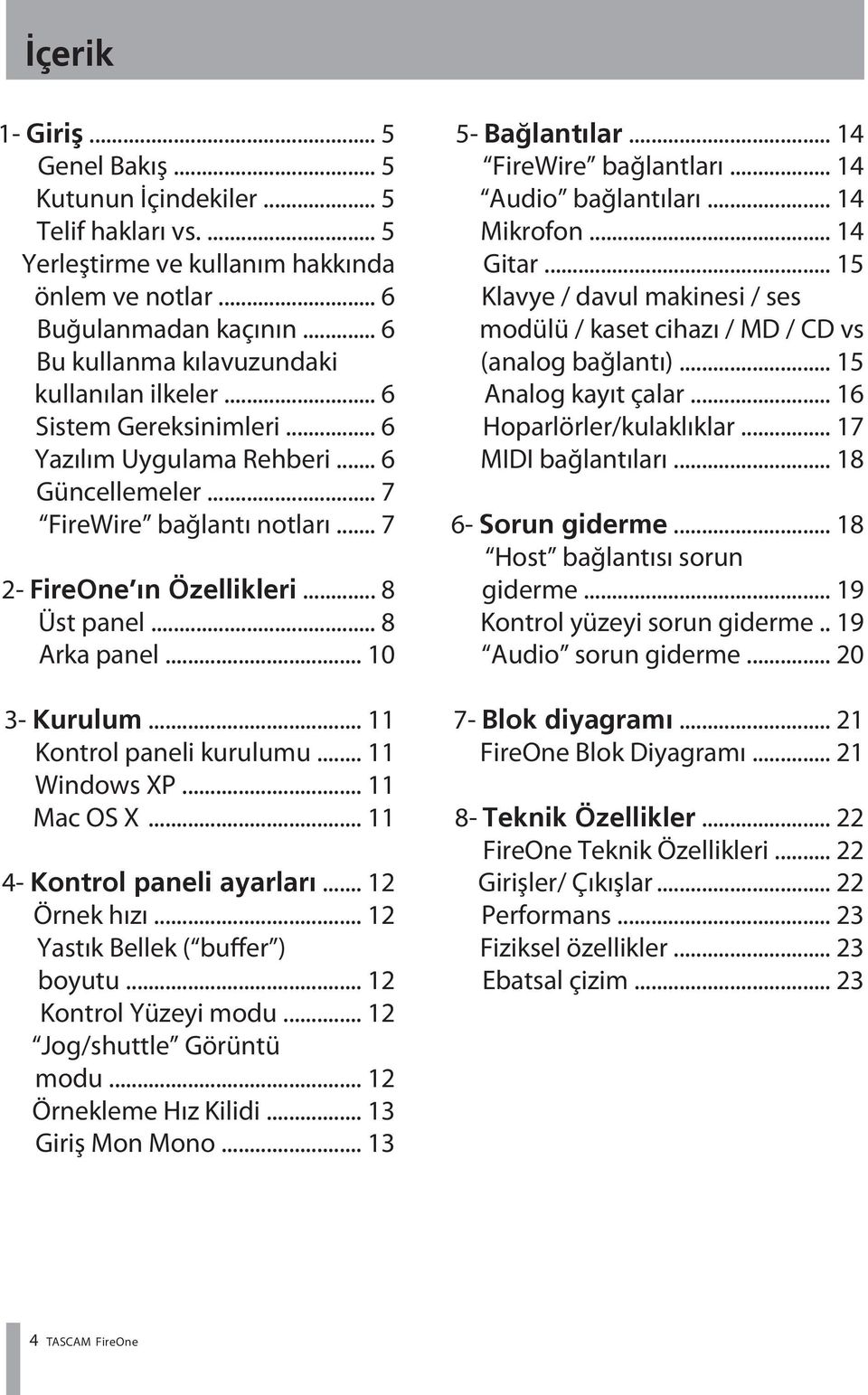 .. 8 Üst panel... 8 Arka panel... 10 3- Kurulum... 11 Kontrol paneli kurulumu... 11 Windows XP... 11 Mac OS X... 11 4- Kontrol paneli ayarları... 12 Örnek hızı... 12 Yastık Bellek ( buffer ) boyutu.