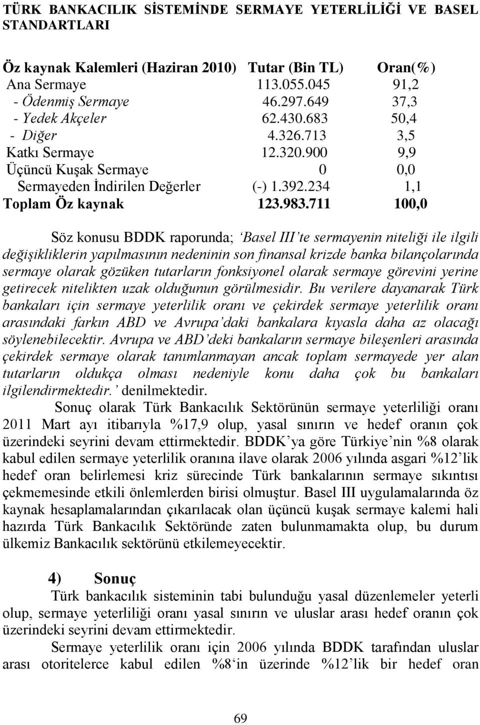 711 100,0 Söz konusu BDDK raporunda; Basel III te sermayenin niteliği ile ilgili değişikliklerin yapılmasının nedeninin son finansal krizde banka bilançolarında sermaye olarak gözüken tutarların