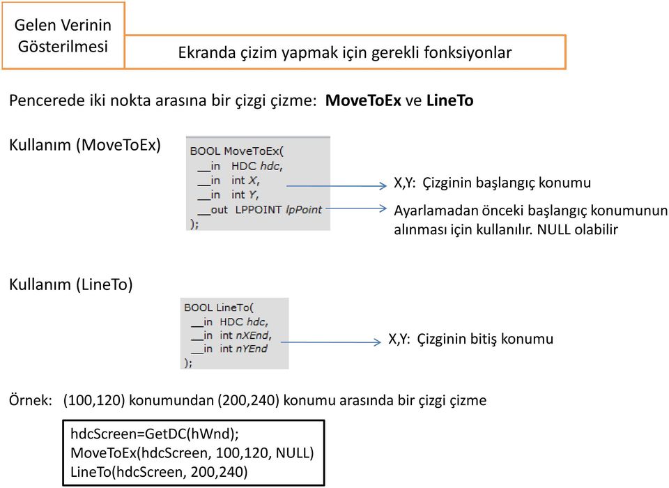 alınması için kullanılır.