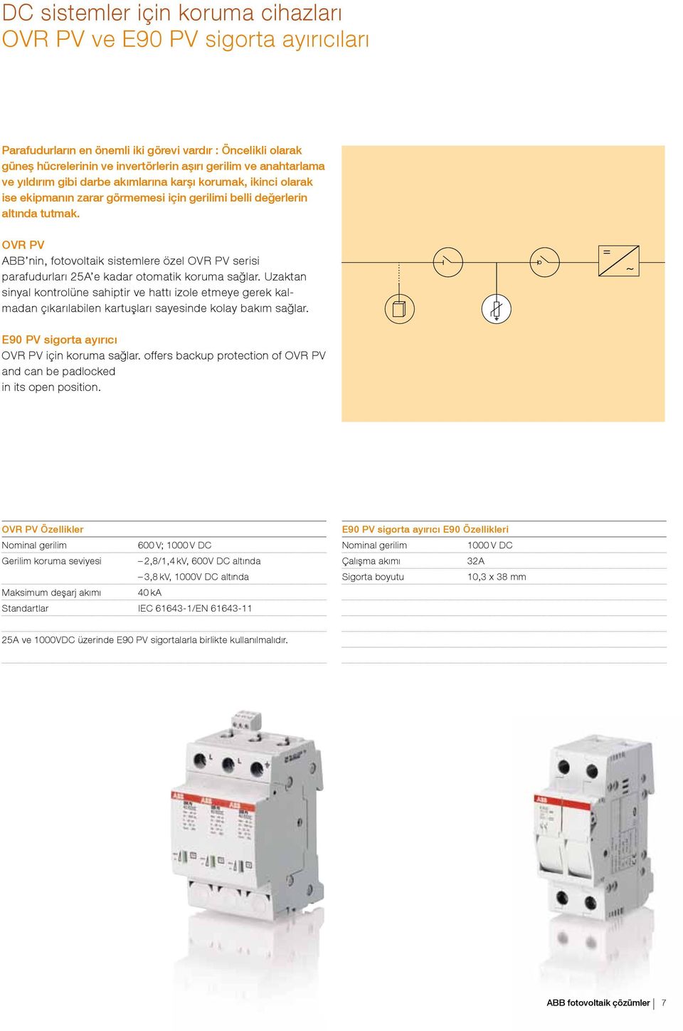 OVR PV ABB nin, fotovoltaik sistemlere özel OVR PV serisi parafudurları 25A e kadar otomatik koruma sağlar.