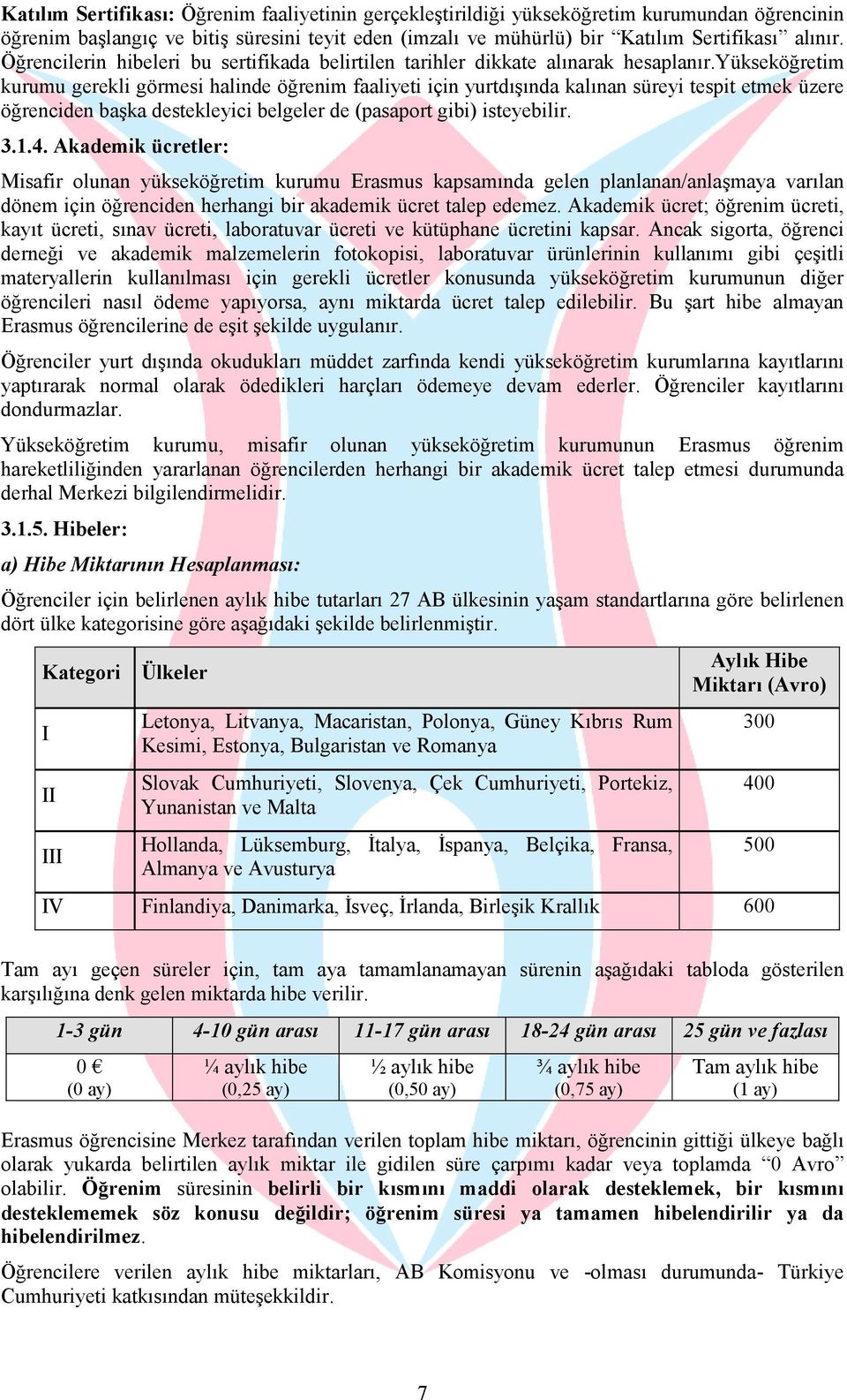 yükseköğretim kurumu gerekli görmesi halinde öğrenim faaliyeti için yurtdışında kalınan süreyi tespit etmek üzere öğrenciden başka destekleyici belgeler de (pasaport gibi) isteyebilir. 3.1.4.