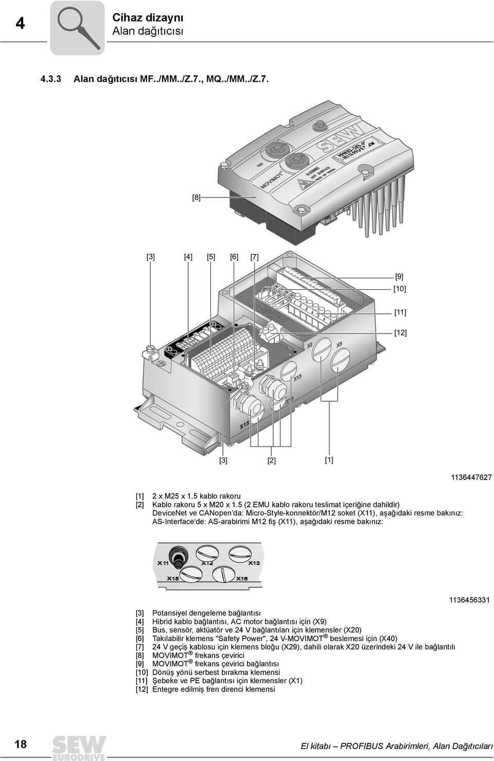 5 (2 EMU kablo rakoru teslimat içeriğine dahildir) DeviceNet ve CANopen da: Micro-Style-konnektör/M12 soket (X11), aşağıdaki resme bakınız: AS-Interface de: AS-arabirimi M12 fiş (X11), aşağıdaki