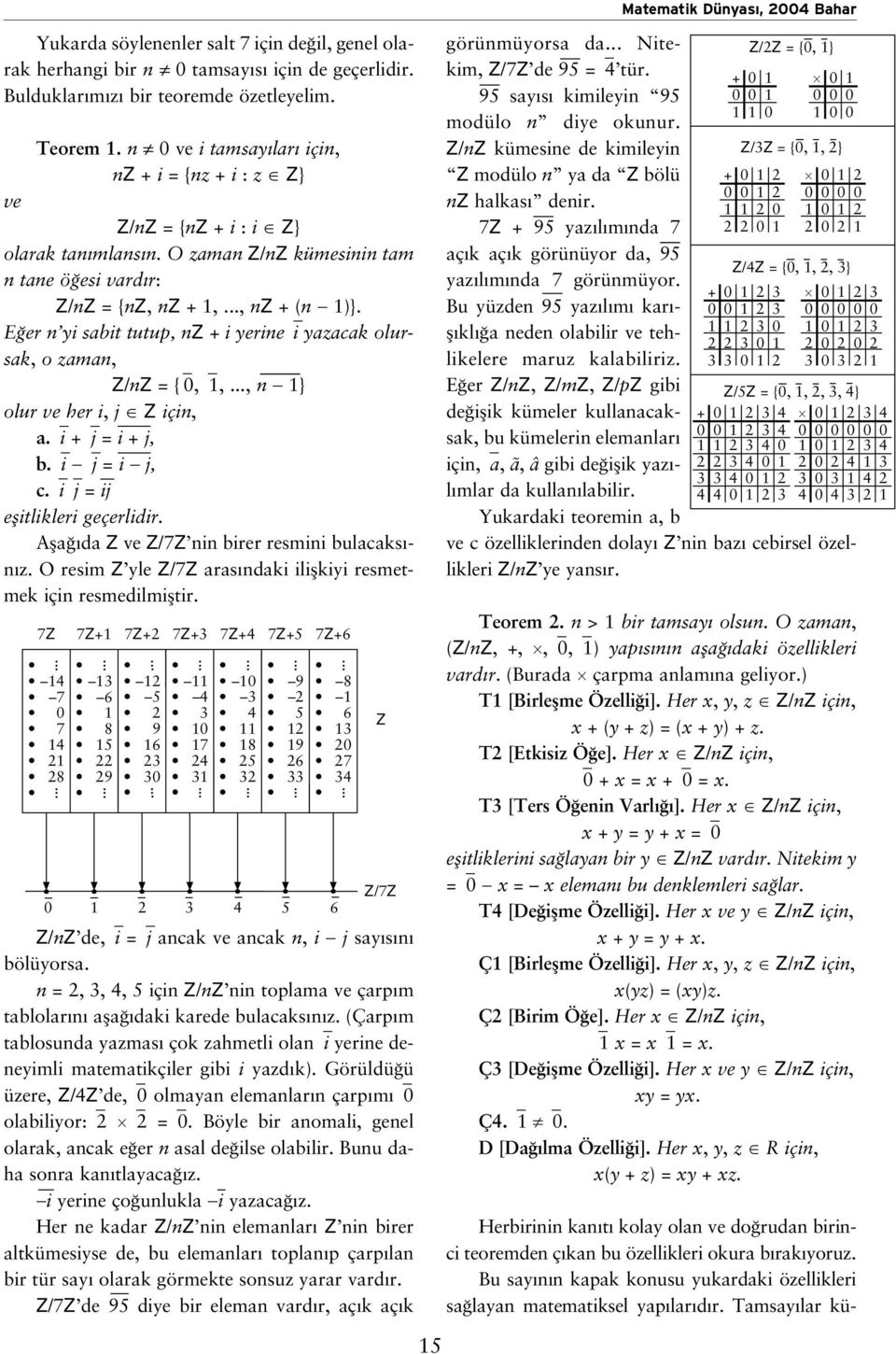 E er n yi sabit tutup,nz + i yerine i yazacak olursak, o zaman, Z/nZ = { 0, 1,..., n 1} olur ve her i, j Z için, a. i + j = i + j, b. i j = i j, c. i j = ij eflitlikleri geçerlidir.