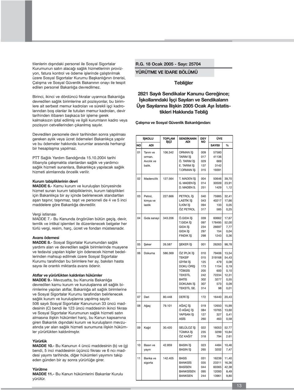 Birinci, ikinci ve dördüncü f kralar uyar nca Bakanl a devredilen sa l k birimlerine ait pozisyonlar, bu birimlere ait serbest memur kadrolar ve sürekli iflçi kadrolar ndan bofl olanlar ile tutulan