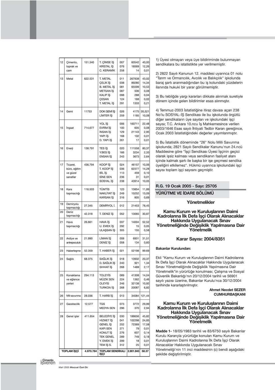 3) Bu tebli de yarg kararlar dikkate al nmak suretiyle dönem içinde gelen bildirimler esas al nm flt r.