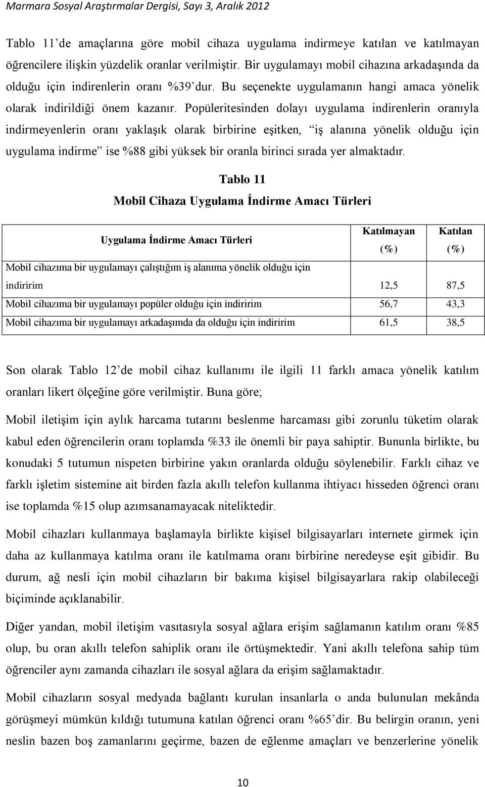 Popüleritesinden dolayı uygulama indirenlerin oranıyla indirmeyenlerin oranı yaklaşık olarak birbirine eşitken, iş alanına yönelik olduğu için uygulama indirme ise %88 gibi yüksek bir oranla birinci