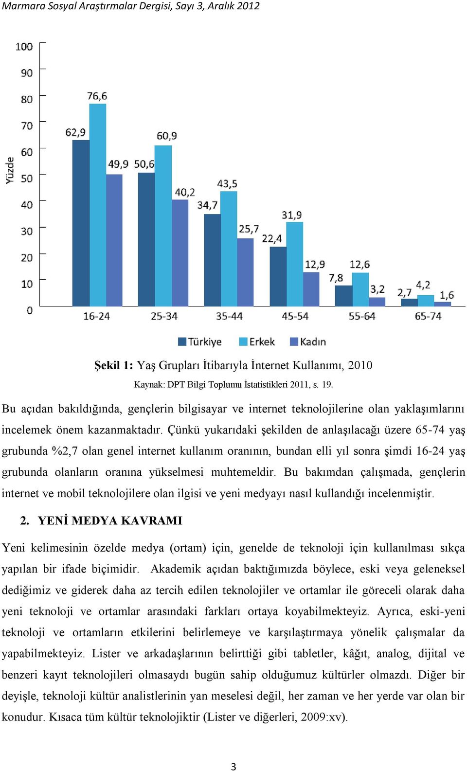 Çünkü yukarıdaki şekilden de anlaşılacağı üzere 65-74 yaş grubunda %2,7 olan genel internet kullanım oranının, bundan elli yıl sonra şimdi 16-24 yaş grubunda olanların oranına yükselmesi muhtemeldir.