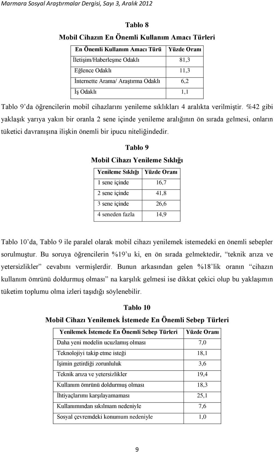 %42 gibi yaklaşık yarıya yakın bir oranla 2 sene içinde yenileme aralığının ön sırada gelmesi, onların tüketici davranışına ilişkin önemli bir ipucu niteliğindedir.