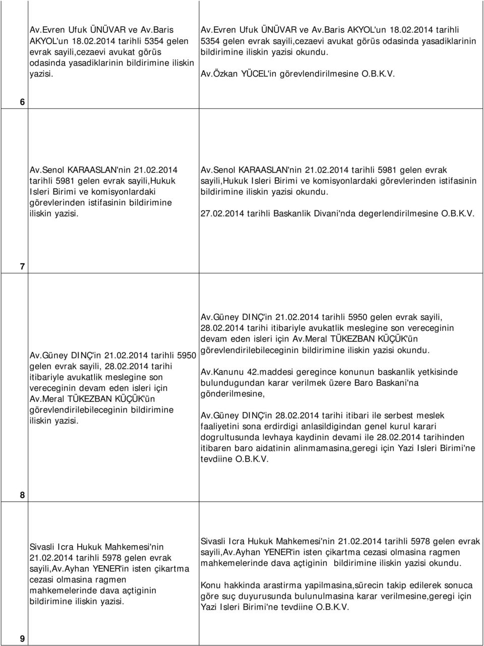 2014 tarihli 5981 gelen evrak sayili,hukuk Isleri Birimi ve komisyonlardaki görevlerinden istifasinin bildirimine iliskin Av.Senol KARAASLAN'nin 21.02.