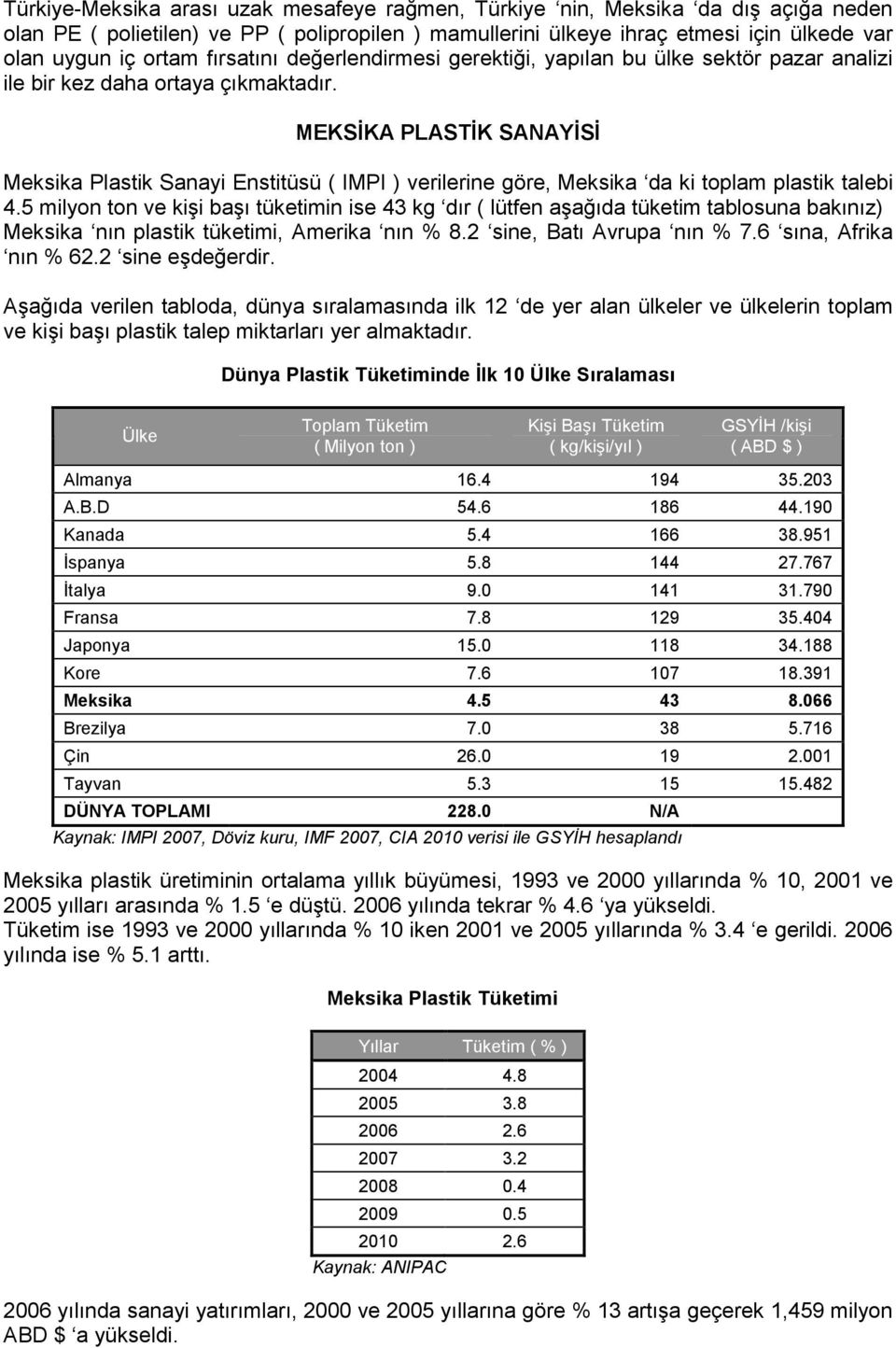 MEKSİKA PLASTİK SANAYİSİ Meksika Plastik Sanayi Enstitüsü ( IMPI ) verilerine göre, Meksika da ki toplam plastik talebi 4.