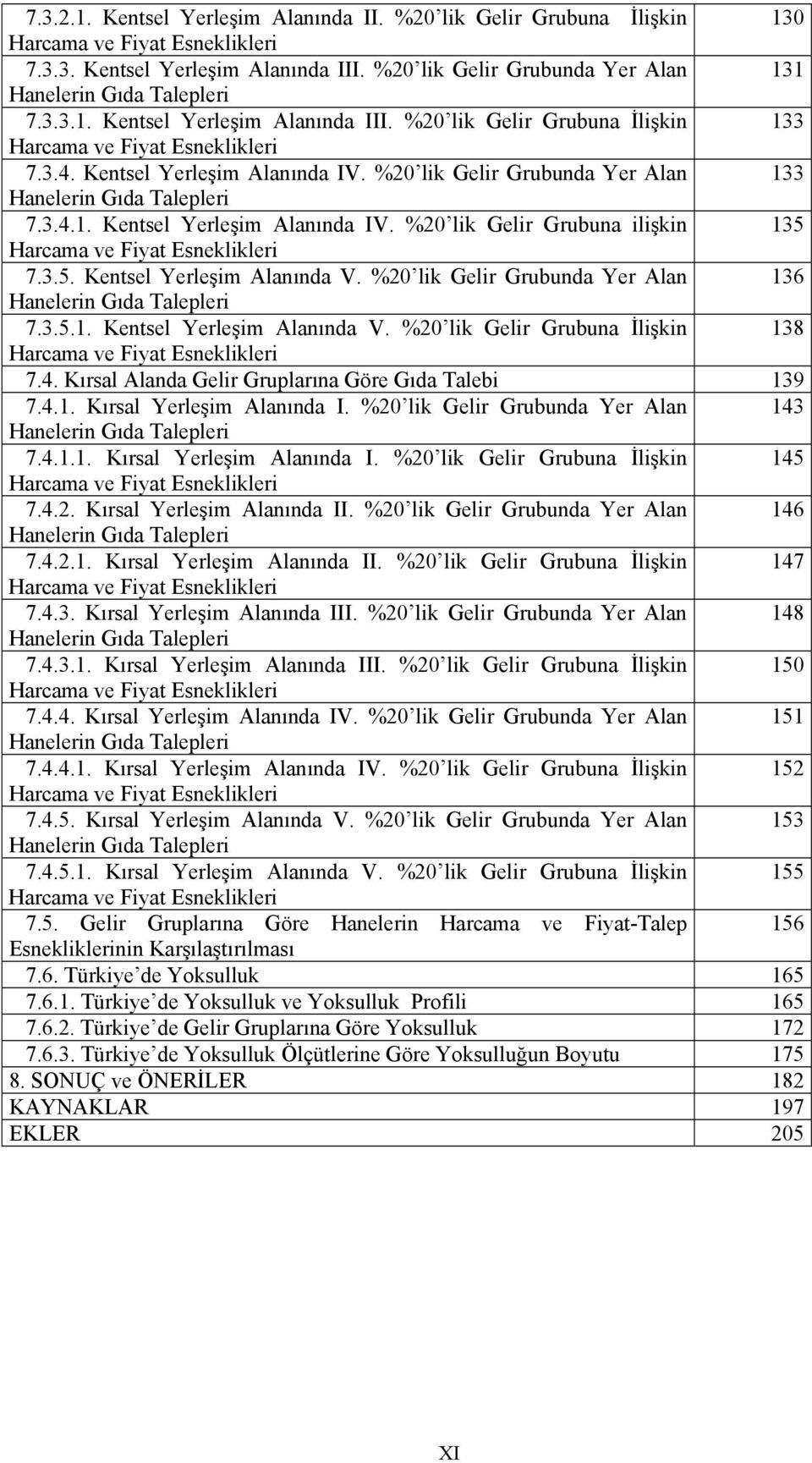 %20 lk Gelr Grubunda Yer Alan 136 Hanelern Gıda Talepler 7.3.5.1. Kentsel Yerleşm Alanında V. %20 lk Gelr Grubuna İlşkn 138 Harcama ve Fyat Esneklkler 7.4.