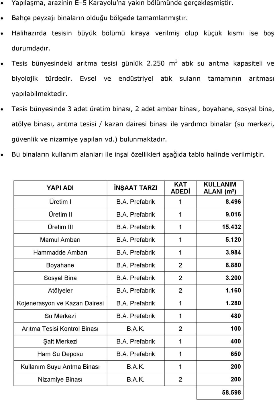 Evsel ve endüstriyel atık suların tamamının arıtması yapılabilmektedir.