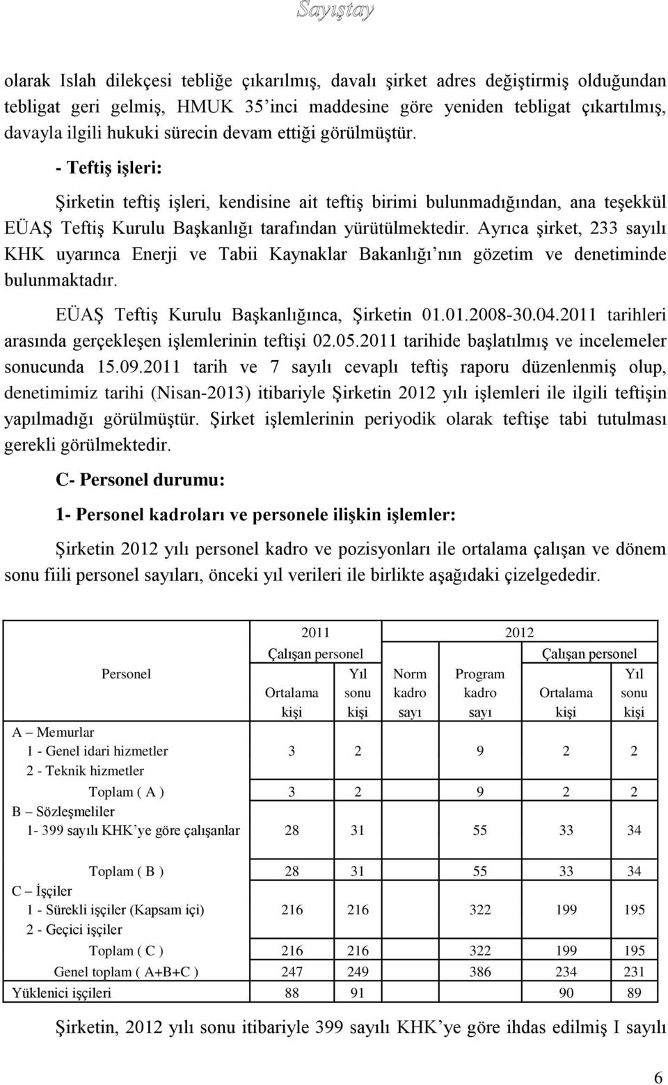 Ayrıca şirket, 233 sayılı KHK uyarınca Enerji ve Tabii Kaynaklar Bakanlığı nın gözetim ve denetiminde bulunmaktadır. EÜAŞ Teftiş Kurulu Başkanlığınca, Şirketin 01.01.2008-30.04.