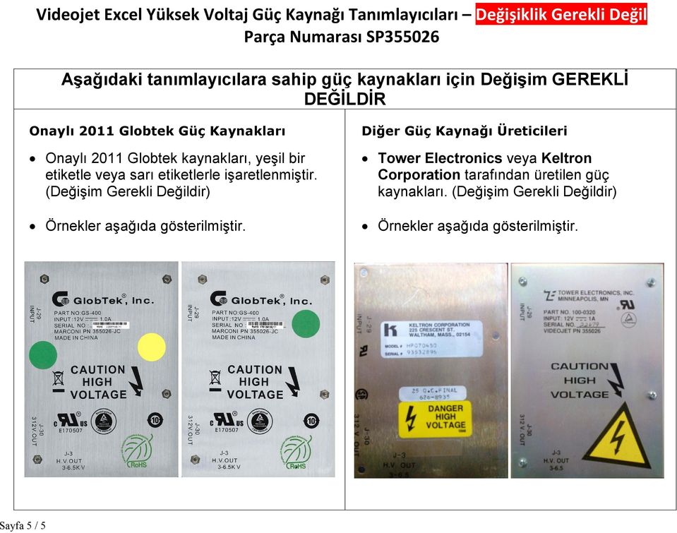 etiketlerle işaretlenmiştir. (Değişim Gerekli Değildir) Örnekler aşağıda gösterilmiştir.