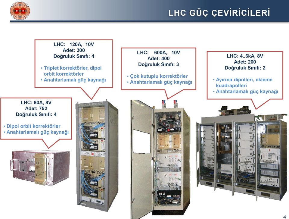 Anahtarlamalı güç kaynağı LHC: 600A, 10V Adet: 400 Doğruluk Sınıfı: 3 Çok kutuplu korrektörler Anahtarlamalı