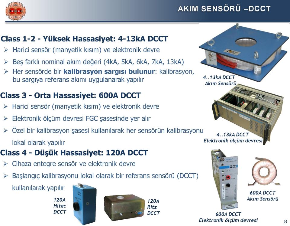 şasesinde yer alır Özel bir kalibrasyon şasesi kullanılarak her sensörün kalibrasyonu lokal olarak yapılır Class 4 - Düşük Hassasiyet: 120A DCCT Cihaza entegre sensör ve elektronik devre Başlangıç