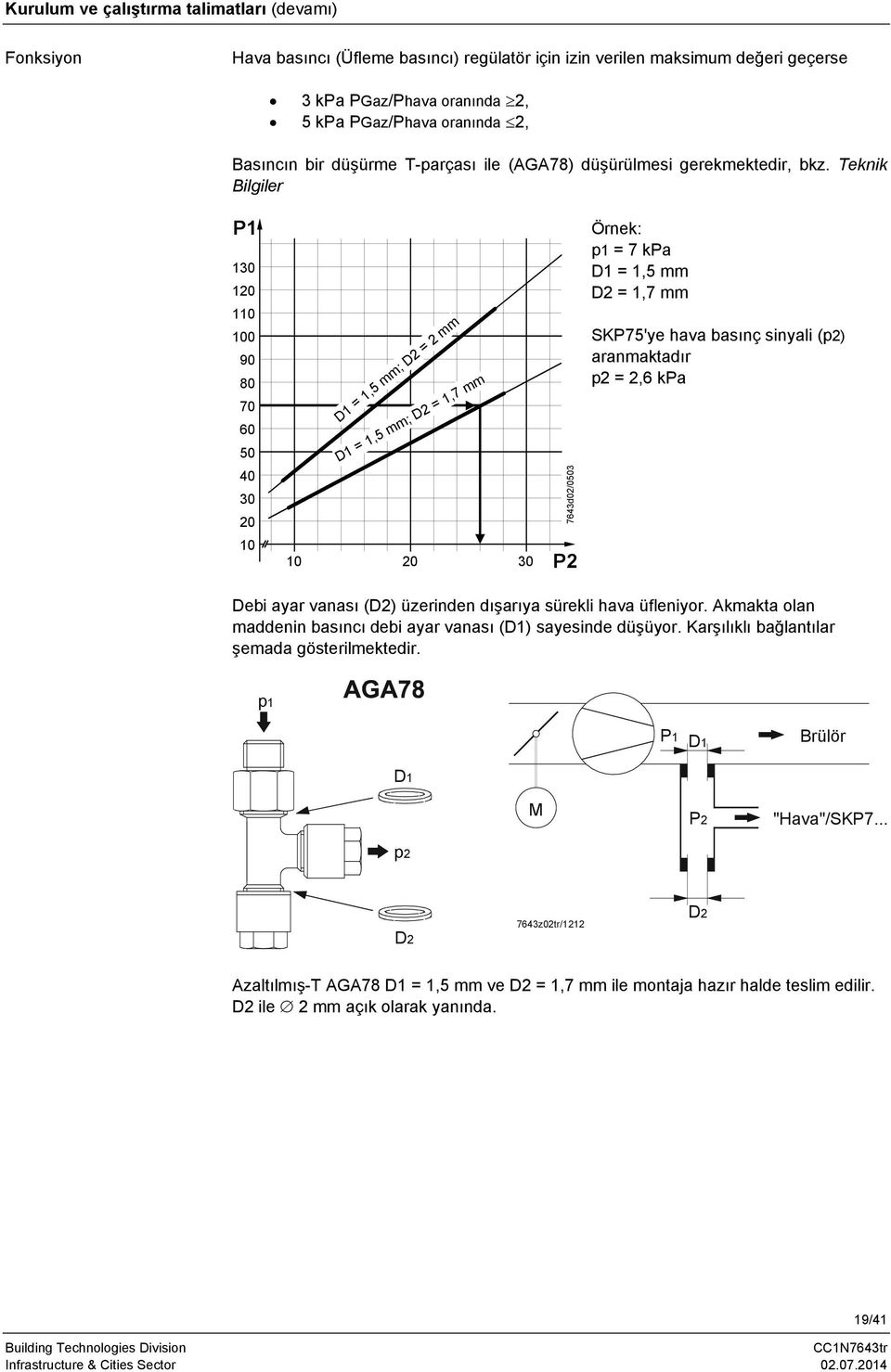 Teknik Bilgiler P1 130 120 110 100 0 80 70 60 50 40 30 20 D1 = 1,5 mm; D2 = 2 mm D1 = 1,5 mm; D2 = 1,7 mm 7643d02/0503 Örnek: p1 = 7 kpa D1 = 1,5 mm D2 = 1,7 mm SKP75'ye hava basınç sinyali (p2)