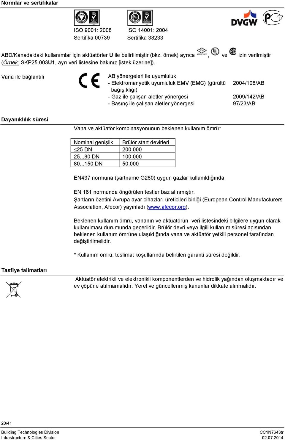 Vana ile bağlantılı AB yönergeleri ile uyumluluk - Elektromanyetik uyumluluk EMV (EMC) (gürültü bağışıklığı) - Gaz ile çalışan aletler yönergesi - Basınç ile çalışan aletler yönergesi 2004/108/AB