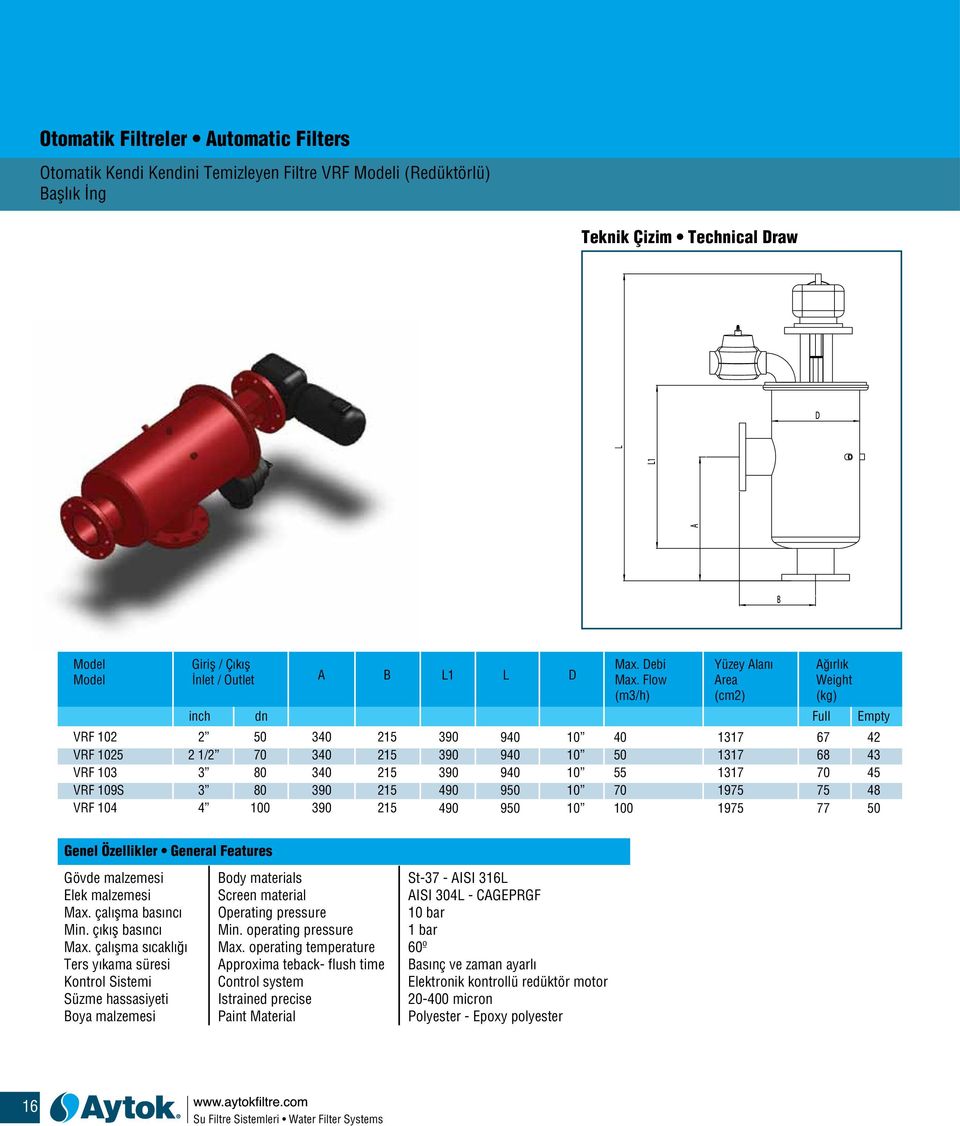 Flow (m3/h) 40 50 55 70 100 Yüzey Alanı Area (cm2) 1317 1317 1317 1975 1975 Weight (kg) Full Empty 67 42 6 43 70 45 75 4 77 50 Genel Özellikler General Features Gövde malzemesi Elek malzemesi Max.