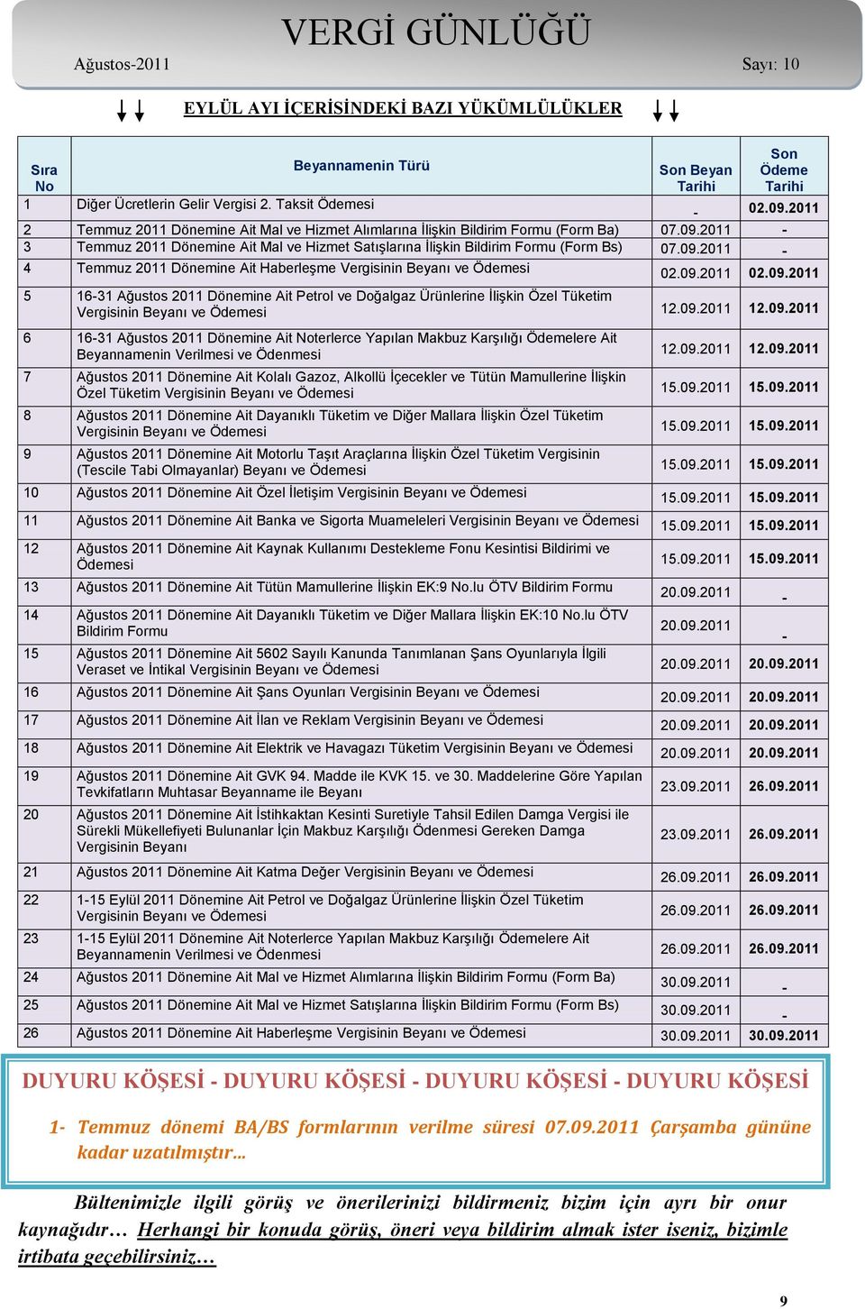 09.2011 02.09.2011 5 16-31 Ağustos 2011 Dönemine Ait Petrol ve Doğalgaz Ürünlerine İlişkin Özel Tüketim Vergisinin Beyanı ve Ödemesi 12.09.2011 12.09.2011 6 16-31 Ağustos 2011 Dönemine Ait Noterlerce