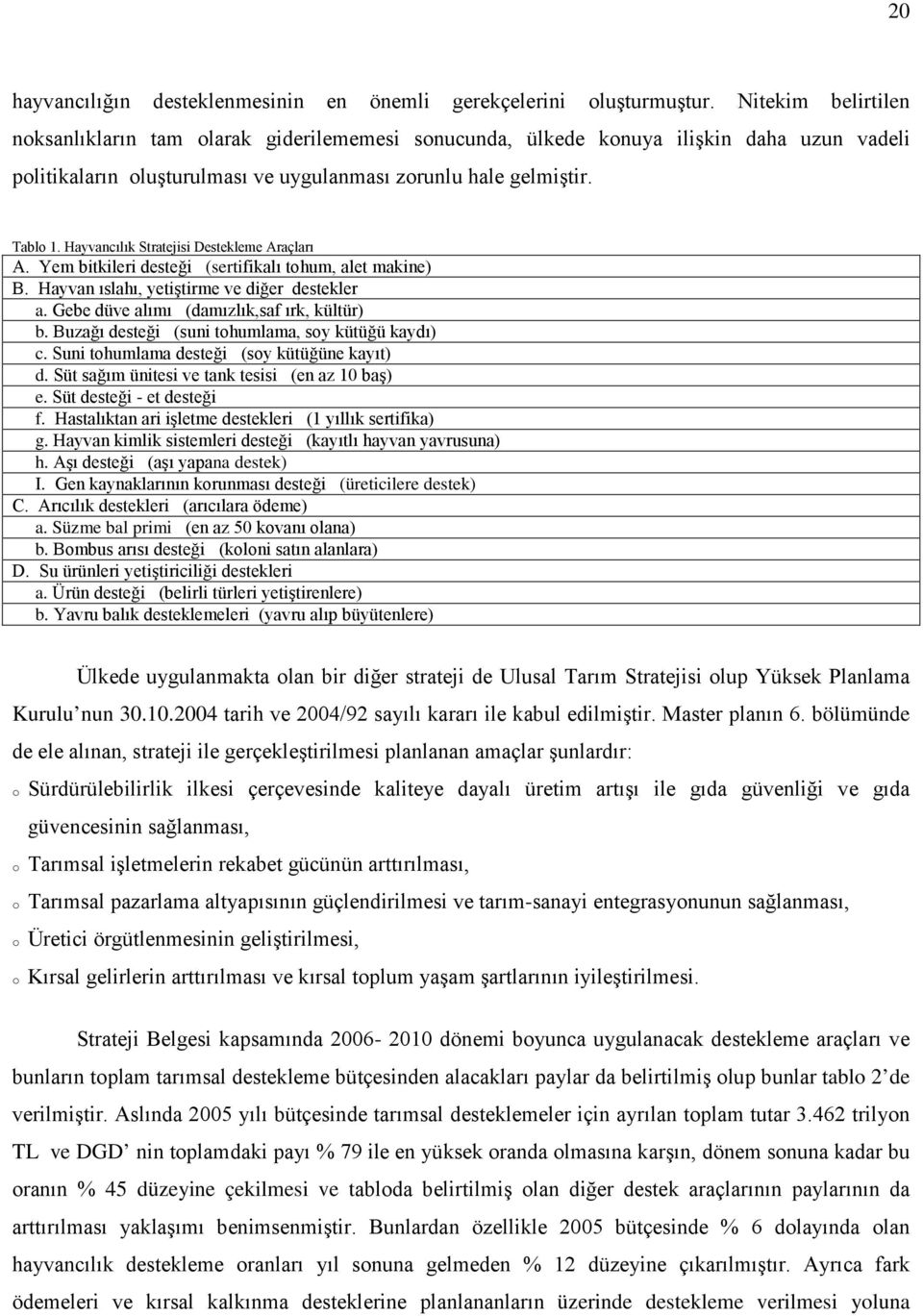 Hayvancılık Stratejisi Destekleme Araçları A. Yem bitkileri desteği (sertifikalı tohum, alet makine) B. Hayvan ıslahı, yetiştirme ve diğer destekler a. Gebe düve alımı (damızlık,saf ırk, kültür) b.