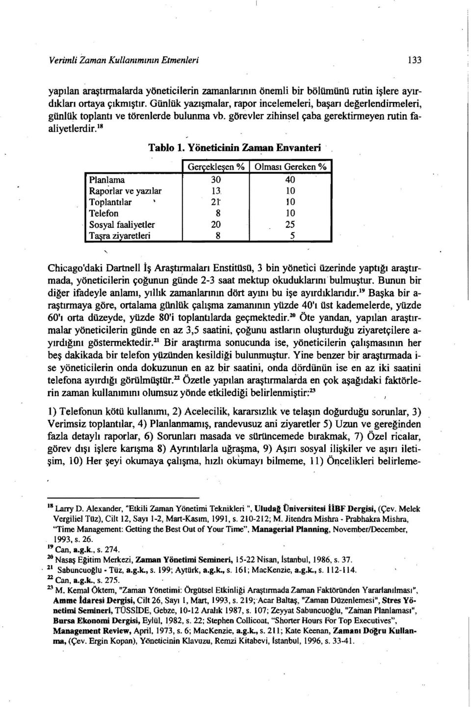 Yöneticinin Zaman Envanteri Gerçekleşen % Olması Gereken % Planlama 30 40 Raporlar ve yazılar 13.