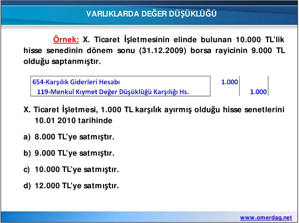 000 TL oldu u saptanm r. X. Ticaret letmesi, 1.