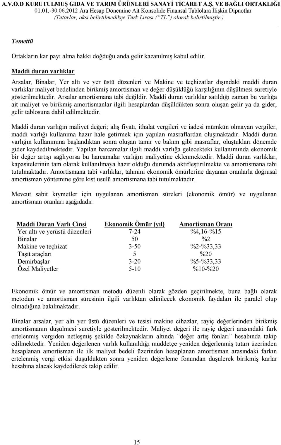 düşülmesi suretiyle gösterilmektedir. Arsalar amortismana tabi değildir.