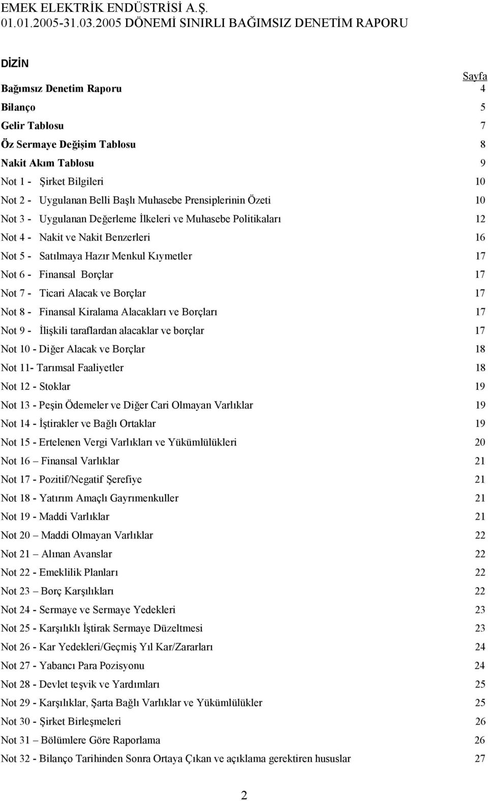 Uygulanan Belli Başlı Muhasebe Prensiplerinin Özeti 10 Not 3 - Uygulanan Değerleme İlkeleri ve Muhasebe Politikaları 12 Not 4 - Nakit ve Nakit Benzerleri 16 Not 5 - Satılmaya Hazır Menkul Kıymetler