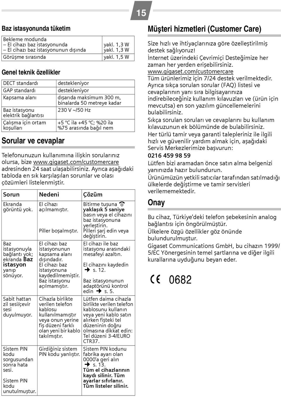 1,5 W DECT standardı destekleniyor GAP standardı destekleniyor Kapsama alanı dışarıda maksimum 300 m, binalarda 50 metreye kadar Baz istasyonu 230 V ~/50 Hz elektrik bağlantısı Çalışma için ortam