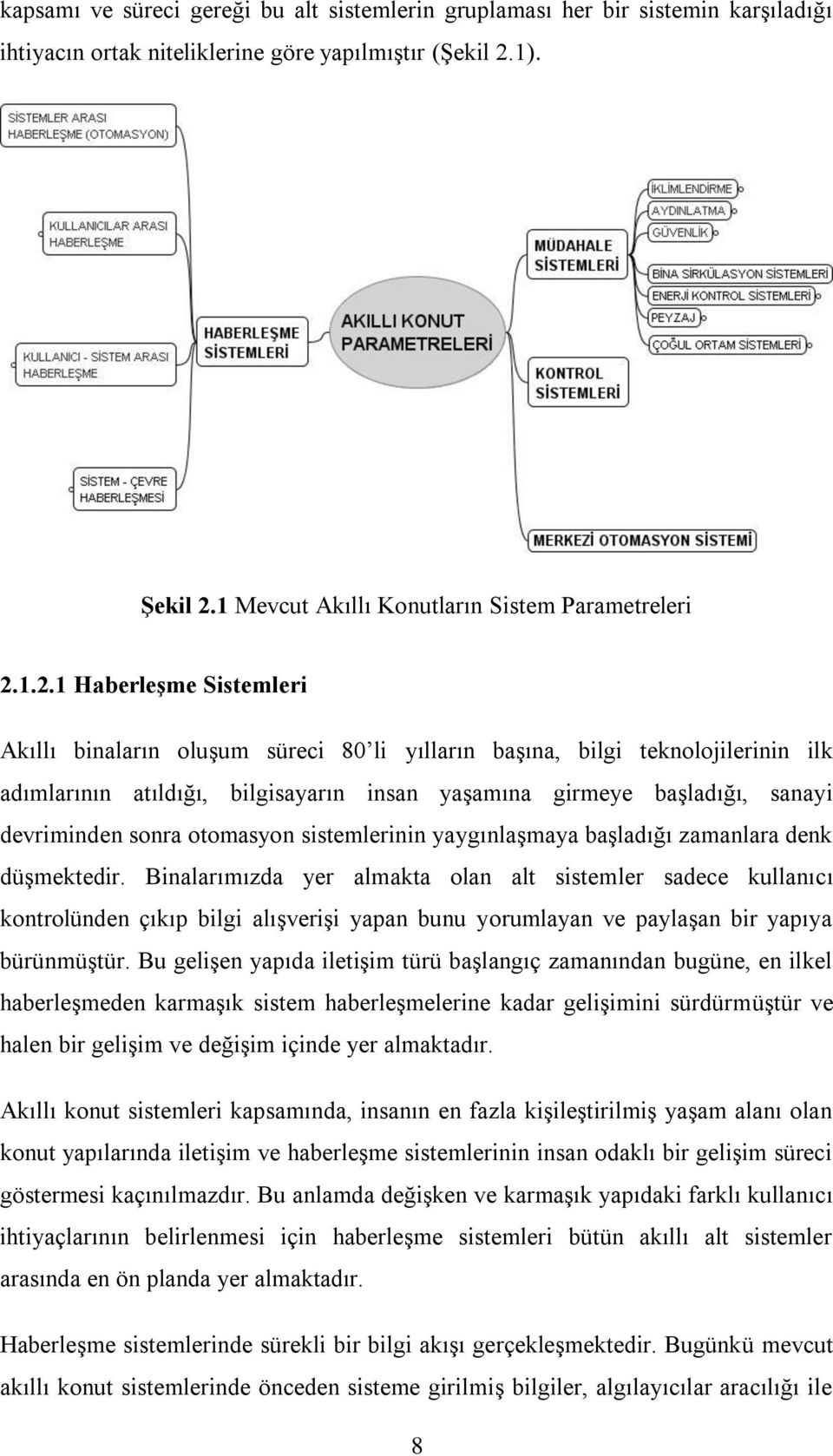 1.2.1 HaberleĢme Sistemleri Akıllı binaların oluģum süreci 80 li yılların baģına, bilgi teknolojilerinin ilk adımlarının atıldığı, bilgisayarın insan yaģamına girmeye baģladığı, sanayi devriminden