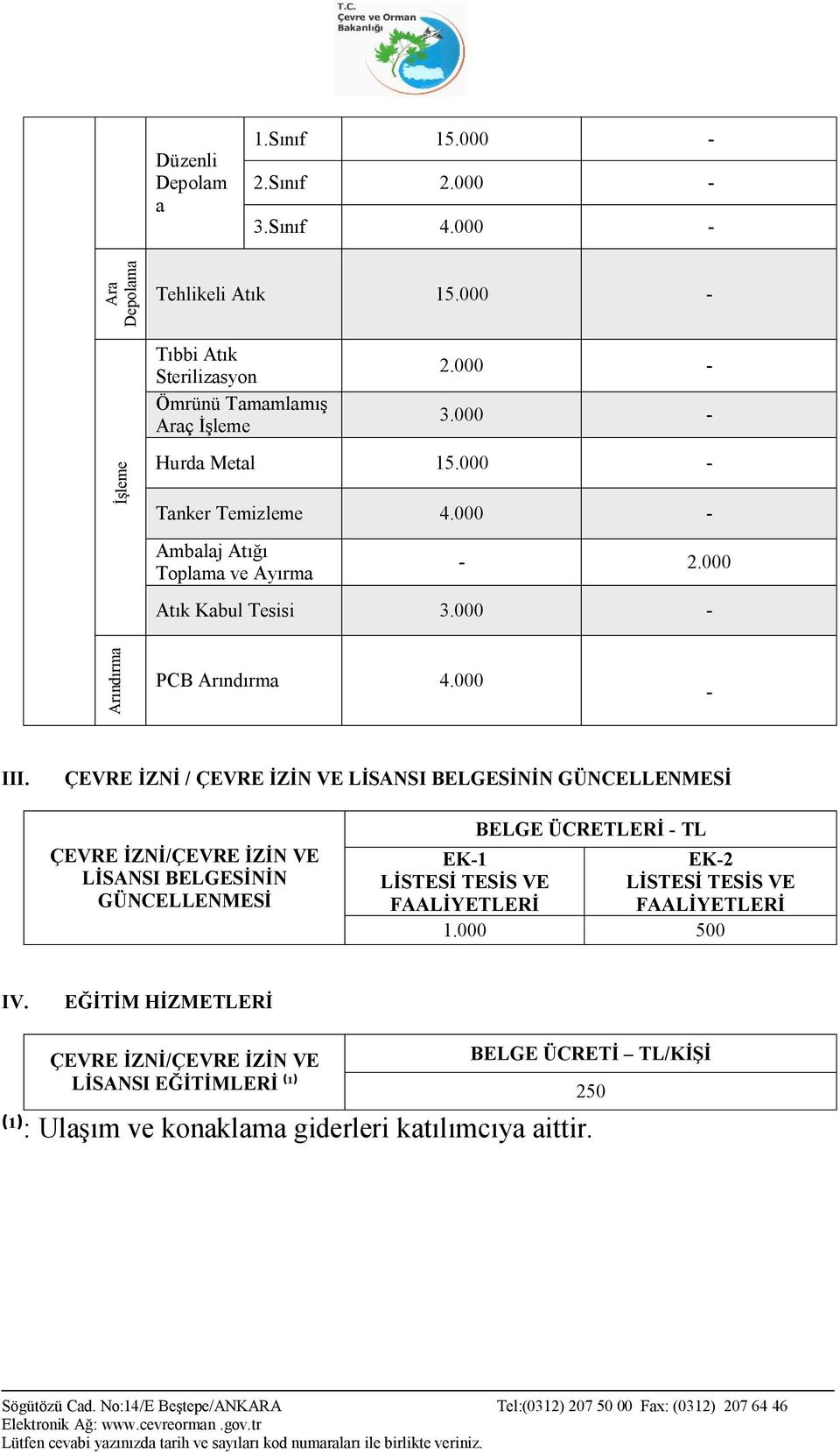 ÇEVRE İZNİ / ÇEVRE İZİN VE LİSANSI BELGESİNİN GÜNCELLENMESİ ÇEVRE İZNİ/ÇEVRE İZİN VE LİSANSI BELGESİNİN GÜNCELLENMESİ EK-1 LİSTESİ TESİS VE FAALİYETLERİ BELGE ÜCRETLERİ - TL