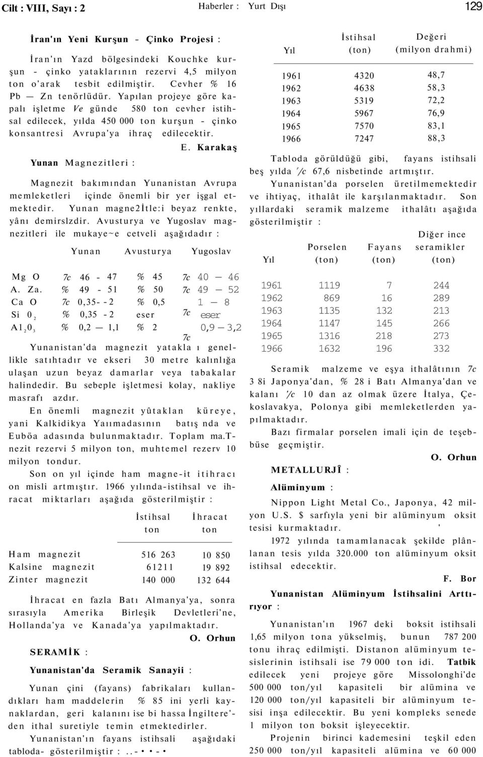 Yunan Magnezitleri E. Karakaş Magnezit bakımından Yunanistan Avrupa memleketleri içinde önemli bir yer işgal etmektedir. Yunan magne2itlei beyaz renkte, yânı demirslzdir.