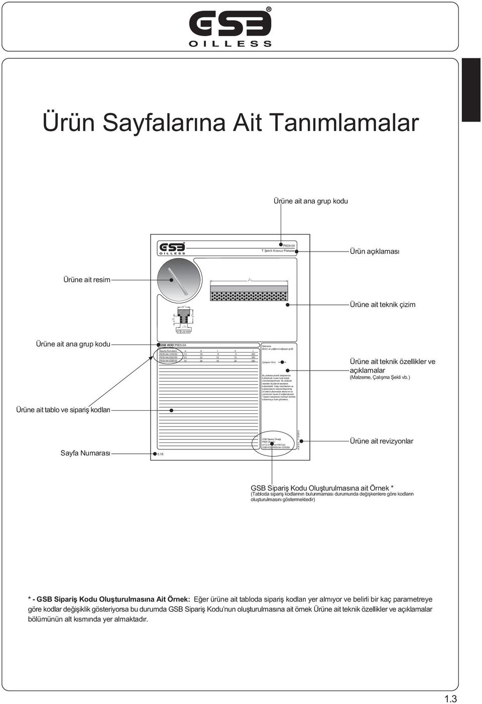 ,2/ Ürüne ait ana grup kodu GS KOD:P Siparif Numarası a P P22 P2 b 1 22 2 t 1 h 1 Mazeme ronz ve ya ama sa ayan grafit Ça fma Yönü u pakaar pastik ka par nda kuan mak üzere öze oarak standartaft r m