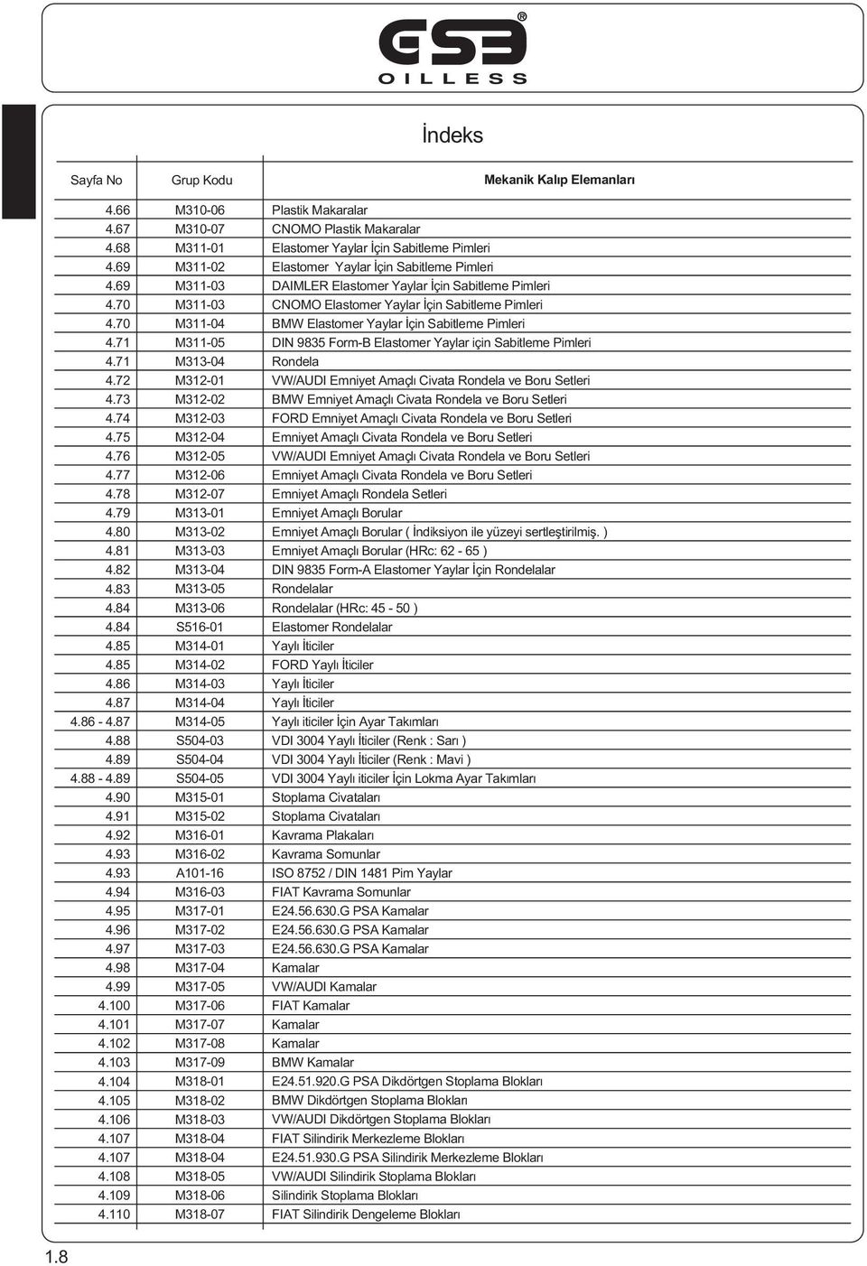 M172 M17 M17 M17 M17 M177 M17 M179 M11 M M M1 M1 M1 M M17 Pastik Makaraar CNOMO Pastik Makaraar Eastomer Yayar çin Sabiteme Pimeri Eastomer Yayar çin Sabiteme Pimeri DIMLER Eastomer Yayar çin