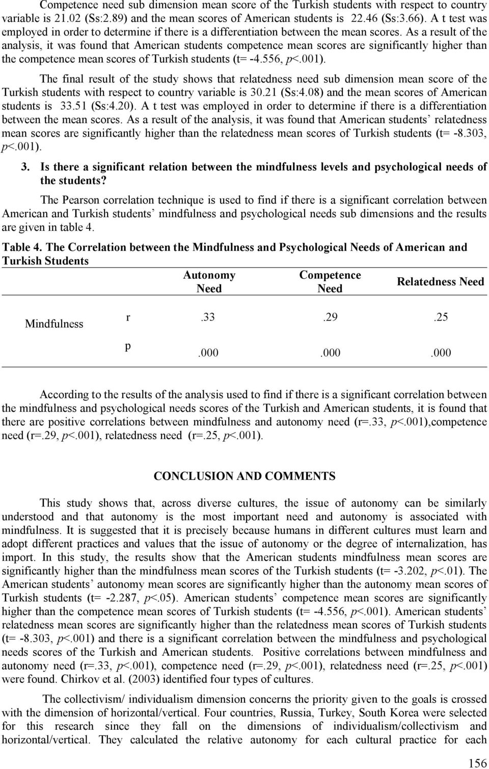 As a result of the analysis, it was found that American students competence mean scores are significantly higher than the competence mean scores of Turkish students (t= -4.556, p<.001).