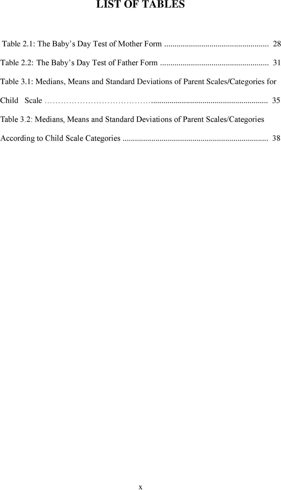 1: Medians, Means and Standard Deviations of Parent Scales/Categories for Child