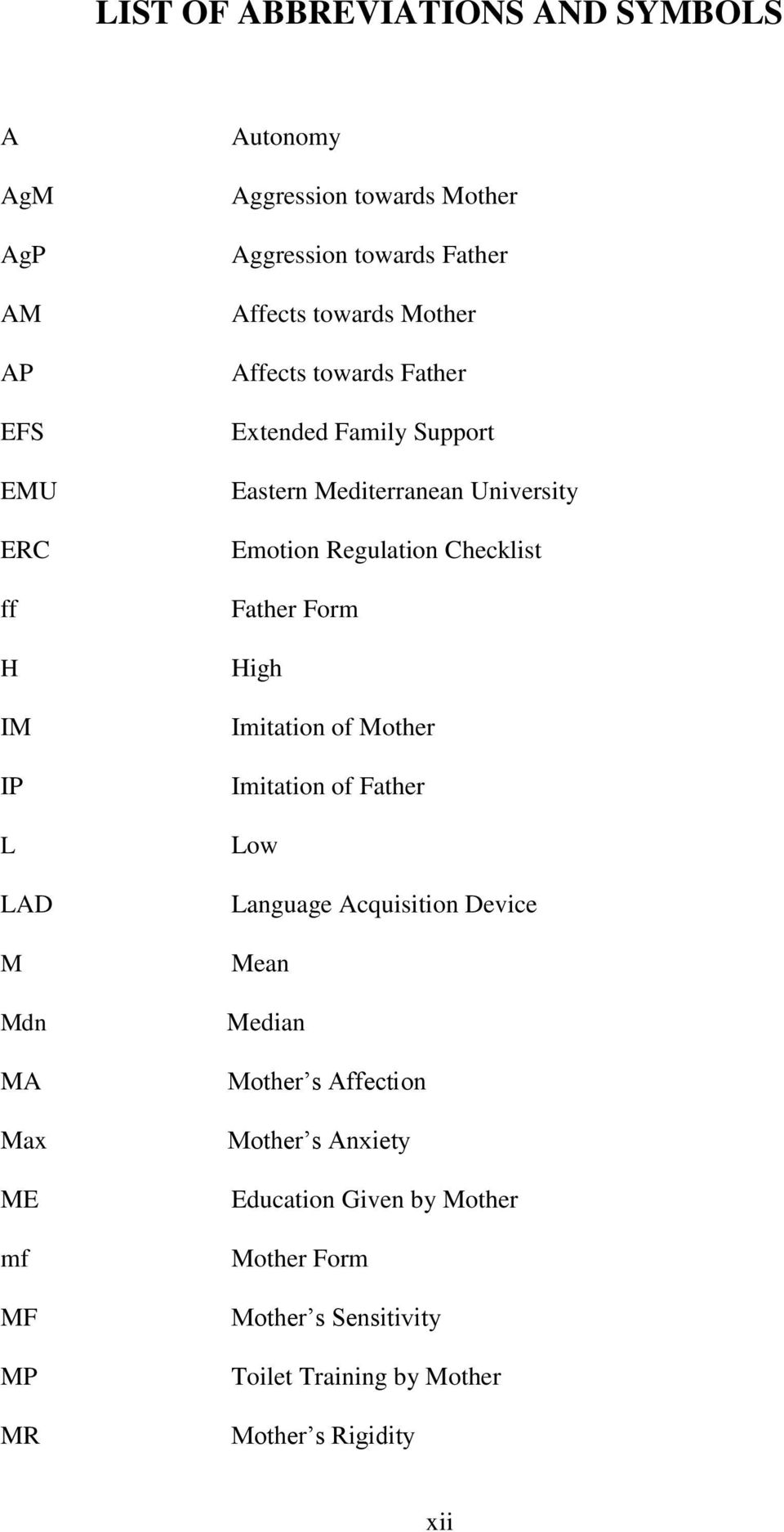 Emotion Regulation Checklist Father Form High Imitation of Mother Imitation of Father Low Language Acquisition Device Mean Median