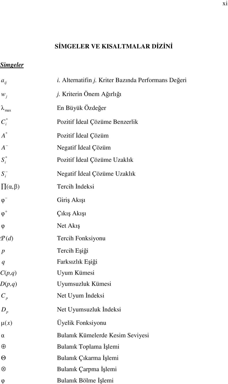 Uzklık (,) Tercih ndeksi + Giri Akıı Çıkı Akıı Net Akı P (d) p q C(p,q) D(p,q) C p D p ( x ) Θ Tercih Fonksiyonu Tercih Eii Frksızlık Eii Uyum