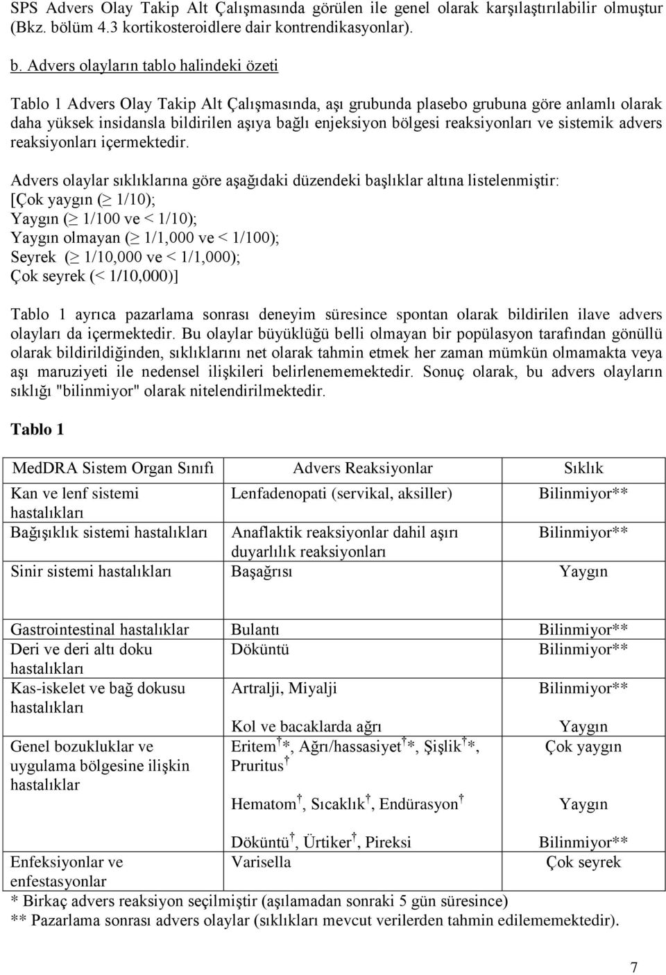 Advers olayların tablo halindeki özeti Tablo 1 Advers Olay Takip Alt Çalışmasında, aşı grubunda plasebo grubuna göre anlamlı olarak daha yüksek insidansla bildirilen aşıya bağlı enjeksiyon bölgesi