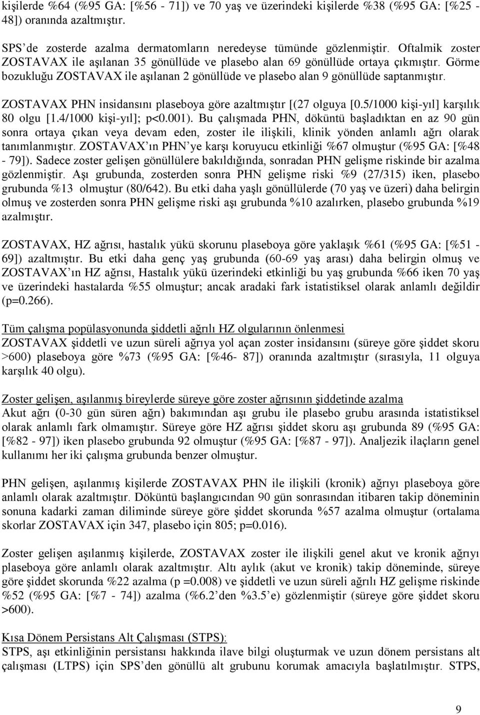 ZOSTAVAX PHN insidansını plaseboya göre azaltmıştır [(27 olguya [0.5/1000 kişi-yıl] karşılık 80 olgu [1.4/1000 kişi-yıl]; p<0.001).