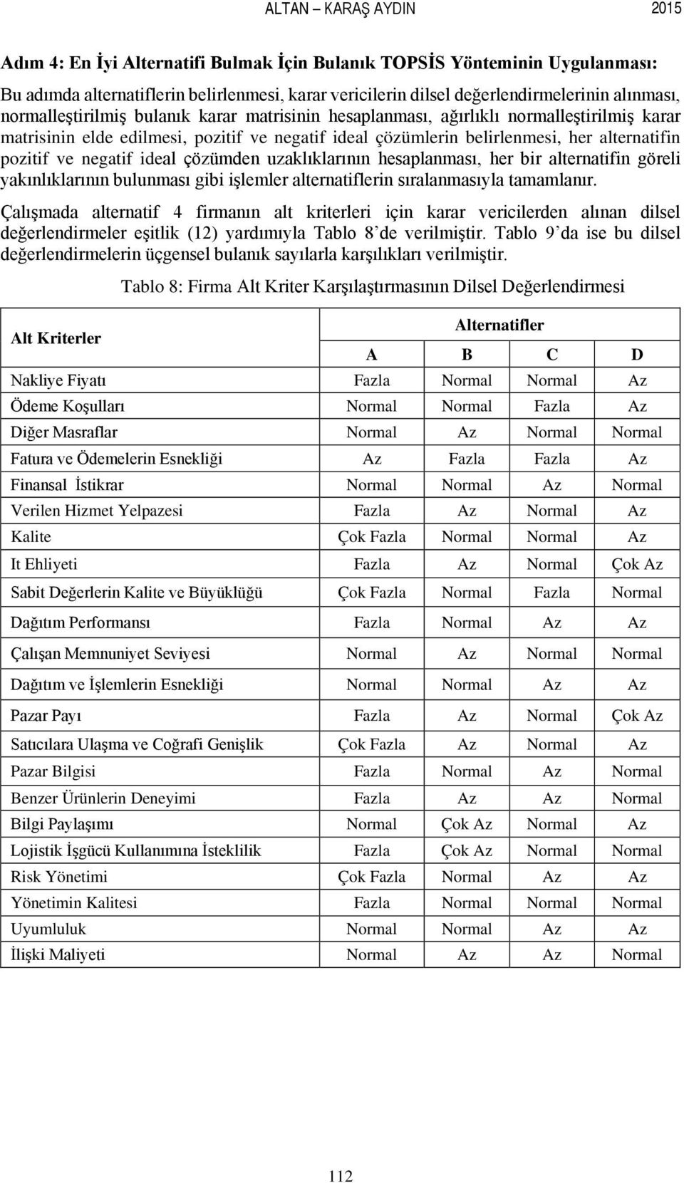 negatif ideal çözümden uzaklıklarının hesaplanması, her bir alternatifin göreli yakınlıklarının bulunması gibi işlemler alternatiflerin sıralanmasıyla tamamlanır.