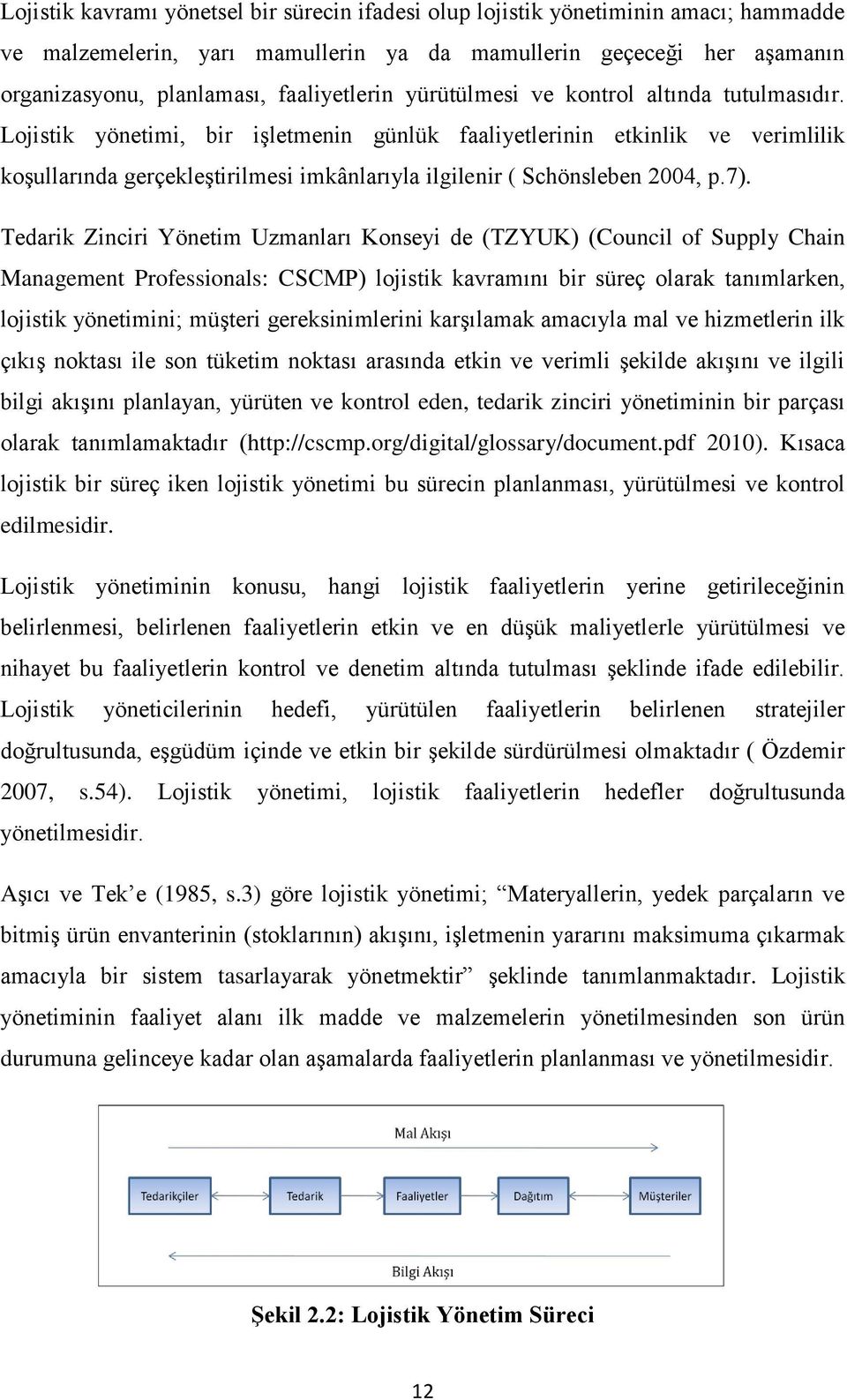 Tdari Ziniri Yönti Uzanları Konyi d TZYUK) Counil of Supply Chain Managnt Profional: CSCMP) lojiti avraını bir ürç olara tanılarn, lojiti yöntiini; üģtri grinilrini arģılaa aaıyla al v hiztlrin il