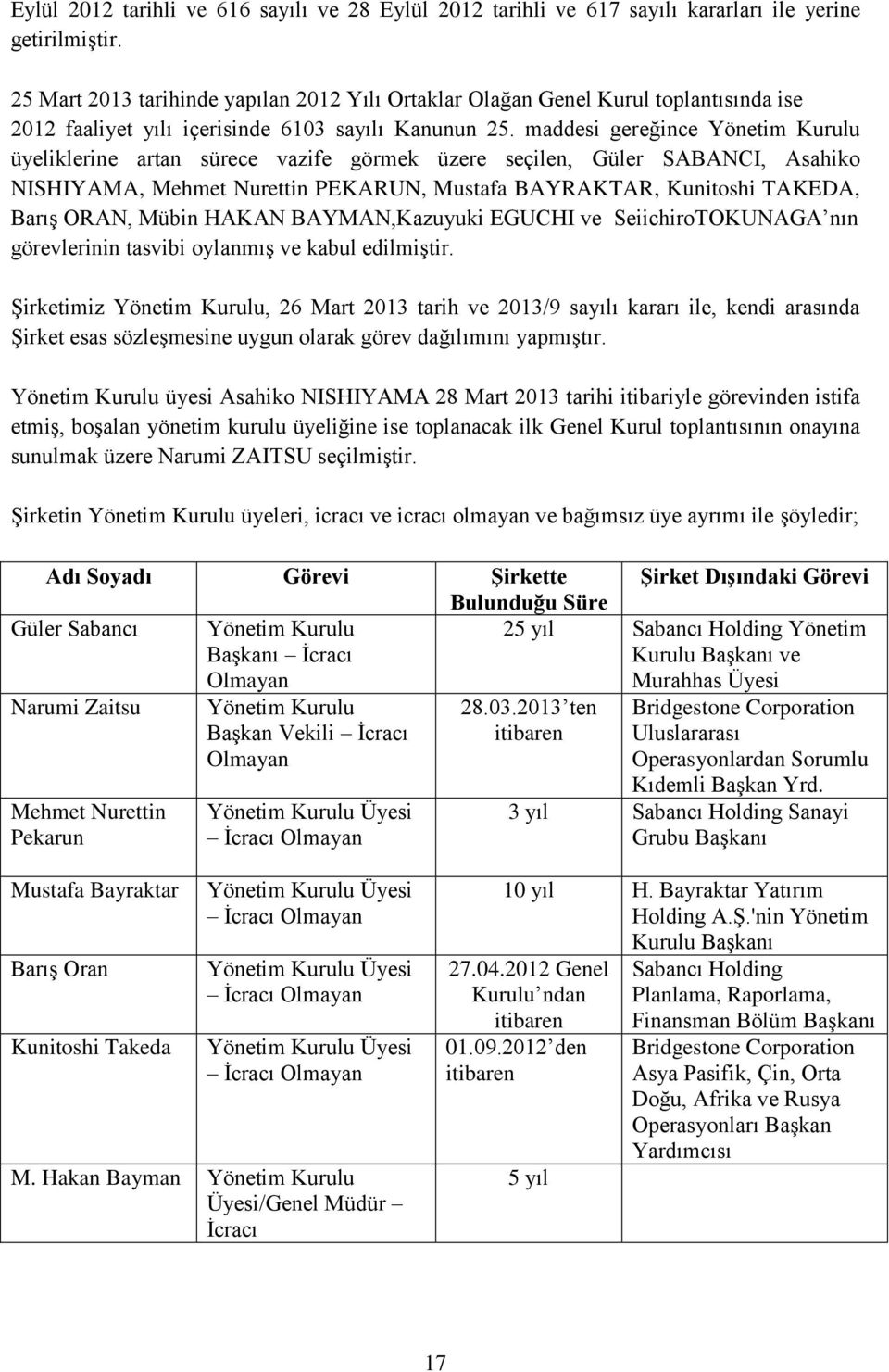 maddesi gereğince Yönetim Kurulu üyeliklerine artan sürece vazife görmek üzere seçilen, Güler SABANCI, Asahiko NISHIYAMA, Mehmet Nurettin PEKARUN, Mustafa BAYRAKTAR, Kunitoshi TAKEDA, Barış ORAN,