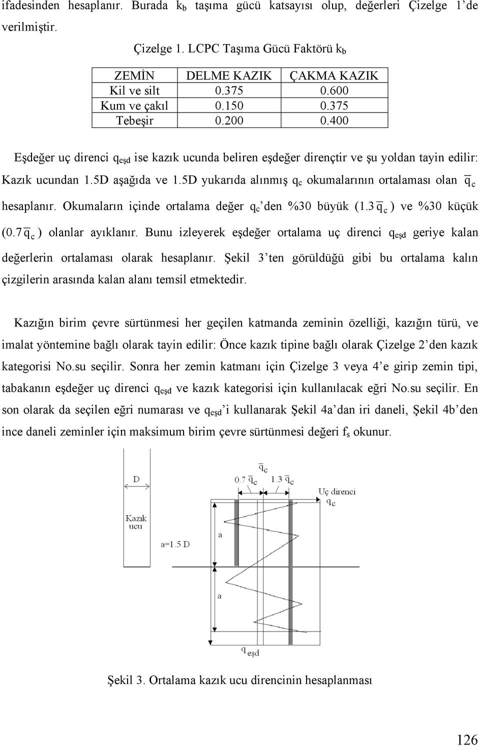 5D yukarıda alınmı q c okumalarının ortalaması olan hesaplanır. Okumaların içinde ortalama de er q c den %30 büyük (1.3 q c ) ve %30 küçük (0.7 q c ) olanlar ayıklanır.