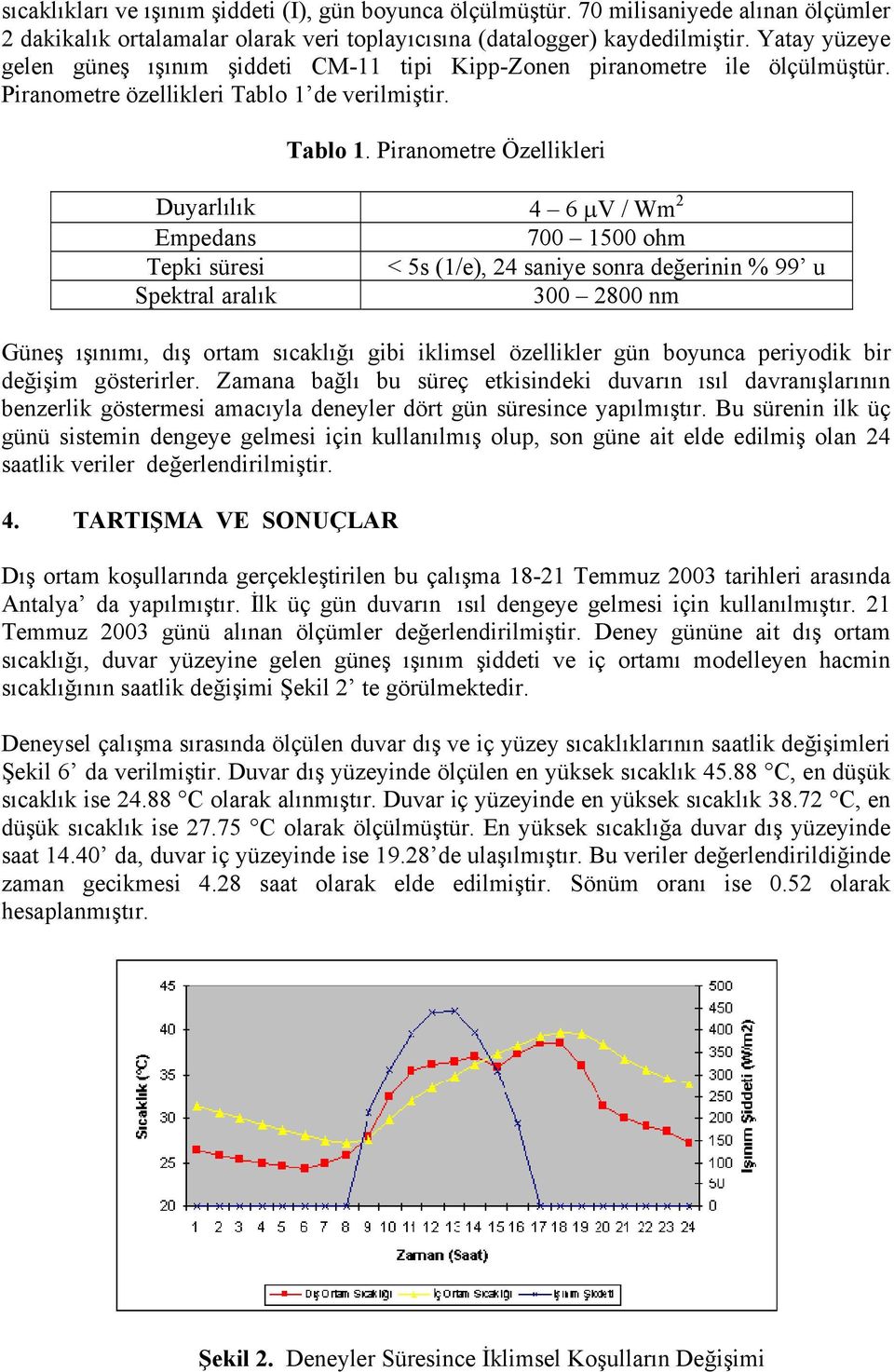 de verilmiştir. Tablo 1.